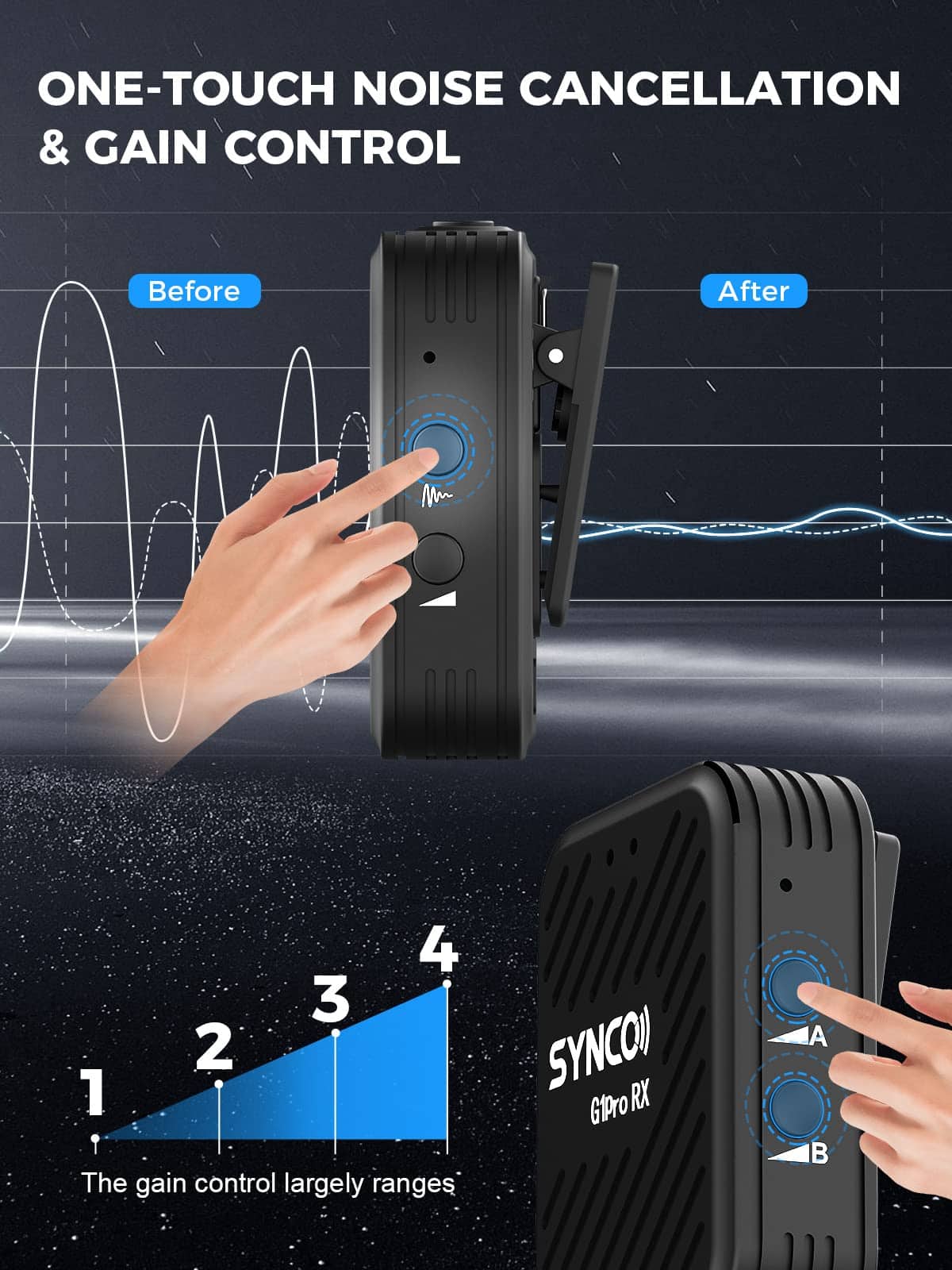 SYNCO G1(A1) Pro Micrófono Inalámbrico de Solapa, - Imagen 5