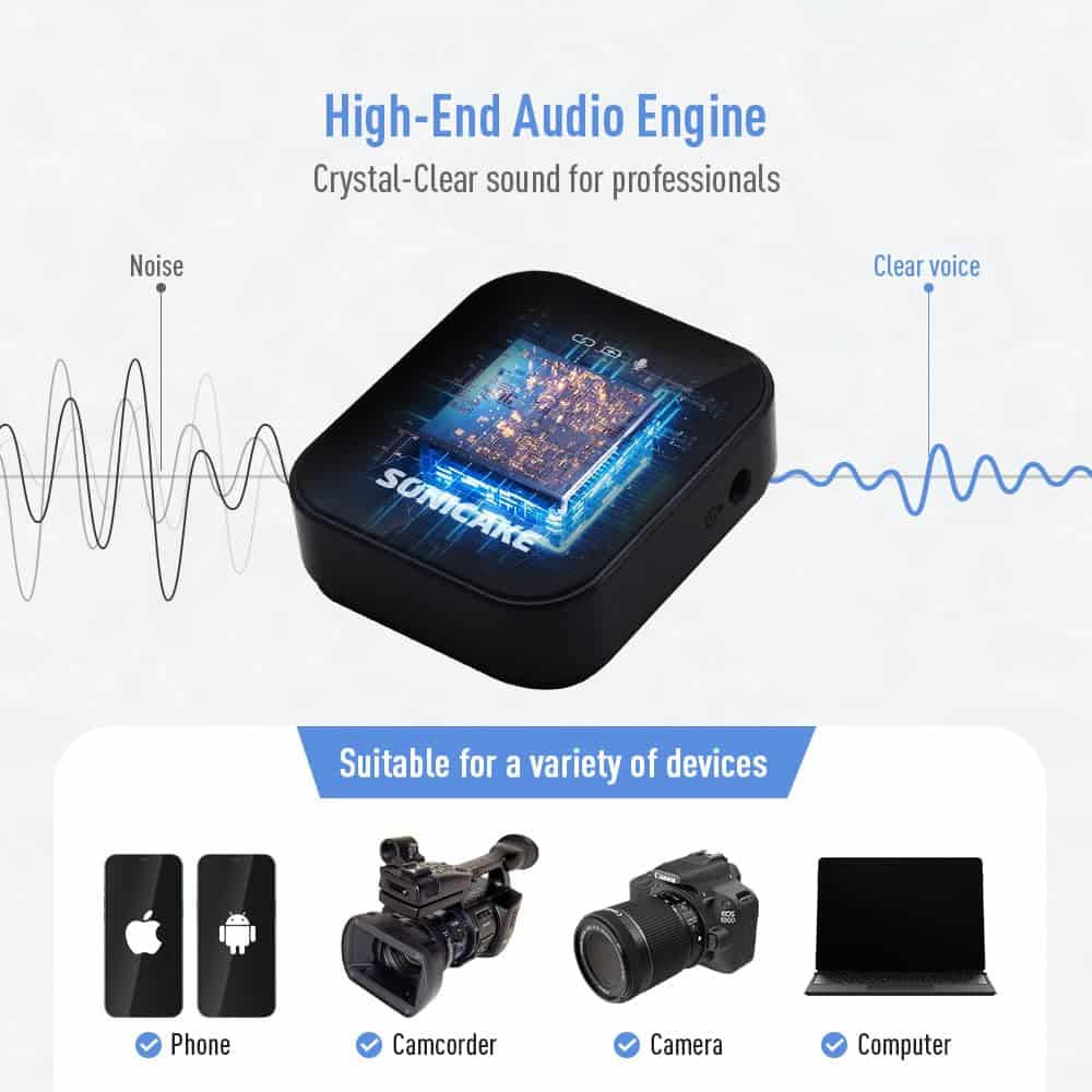 Micrófono Lavalier Inalámbrico SONICAKE 2.4GHz 50M de - Imagen 3