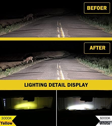 ANMOSVO para Ford Bronco Luces de Niebla para Defensa - Imagen 3