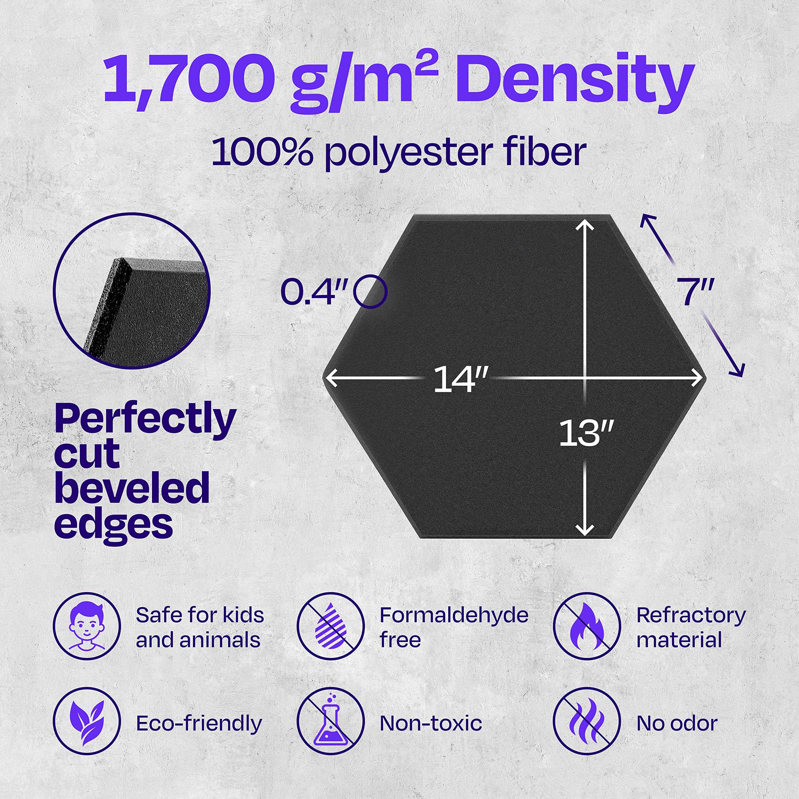 Paneles Acústicos Ekkogo Pack de 12 Paneles -Gris Oscuro - Imagen 7