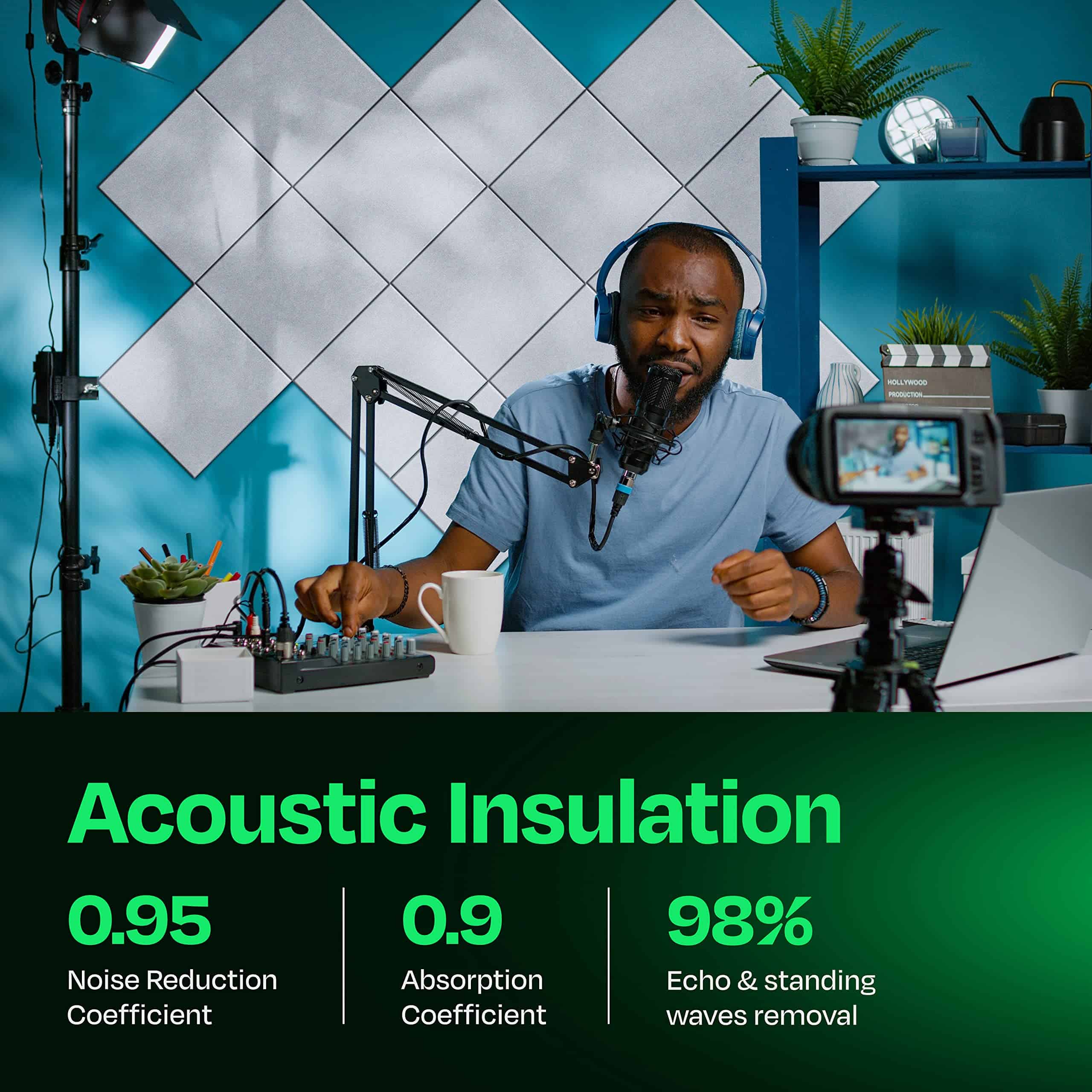 Paneles Acústicos Ekkogo Paquete de 12 Paneles -Blanco - Imagen 4