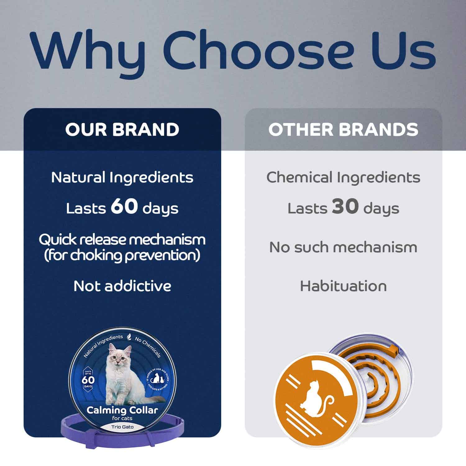 Collar Natural Calmante y Relajante para Gatos, Reduce la - Imagen 7