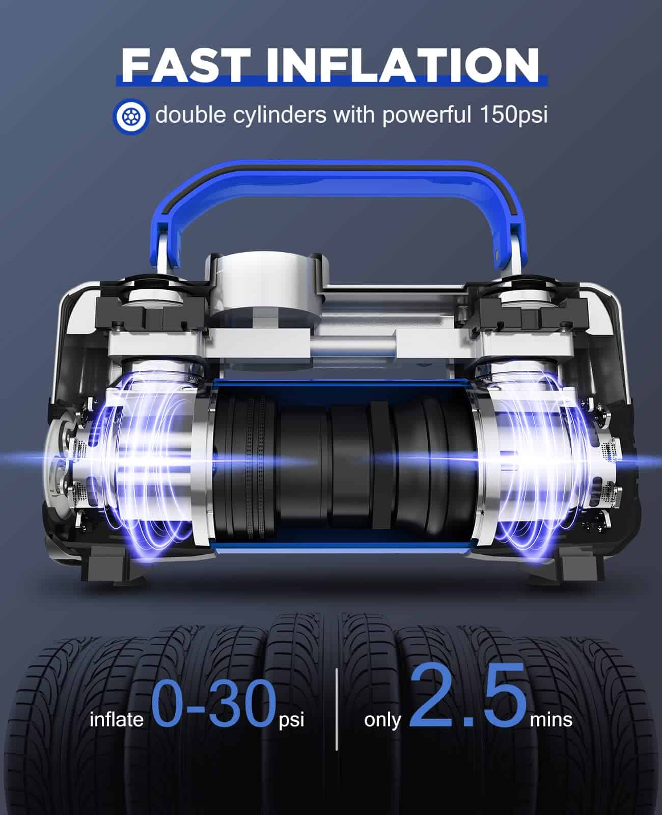 Compresor de aire para neumáticos UUP, 150PSI 12V DC con - Imagen 3