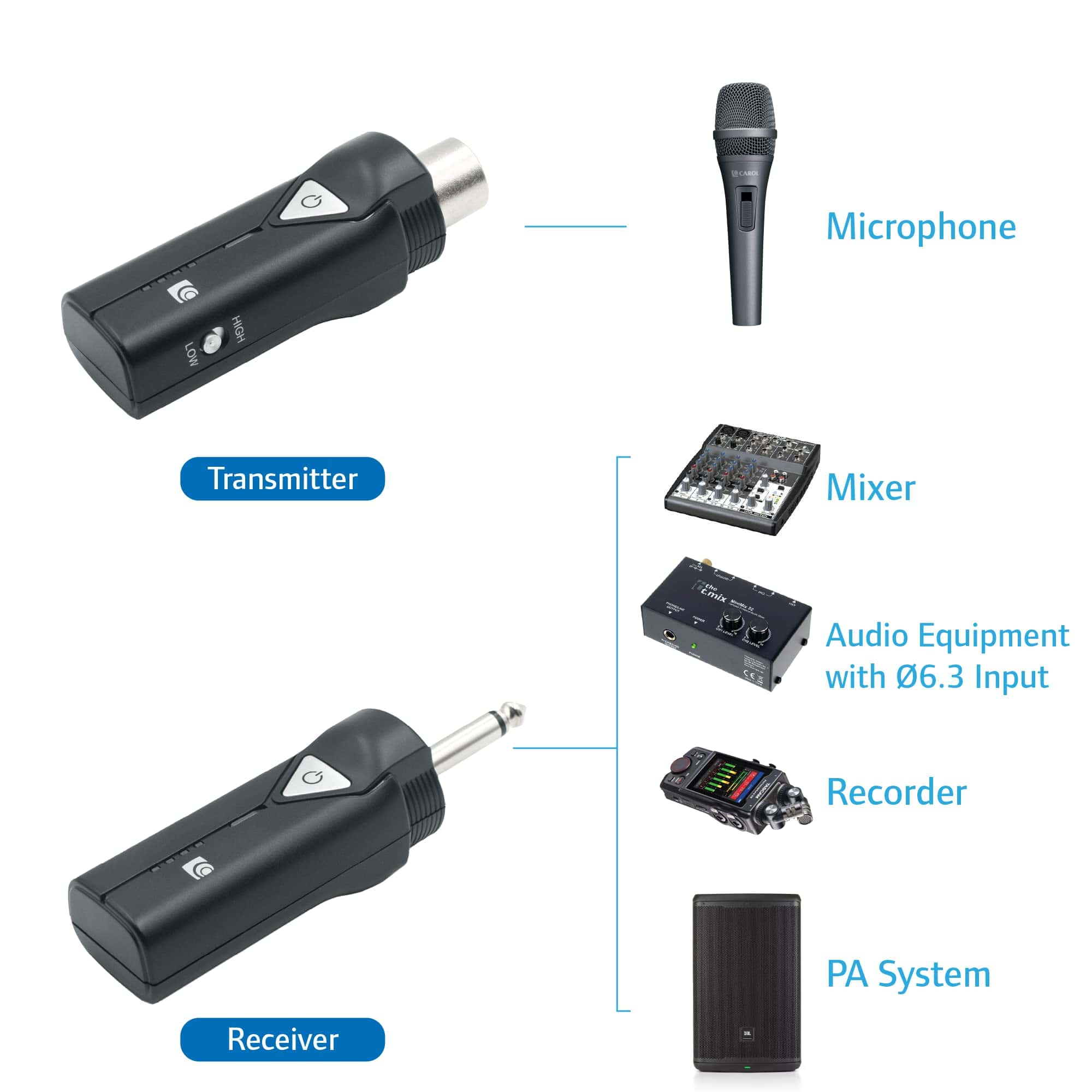 Sistema de Micrófono Inalámbrico CAROL Bluetooth con - Imagen 3