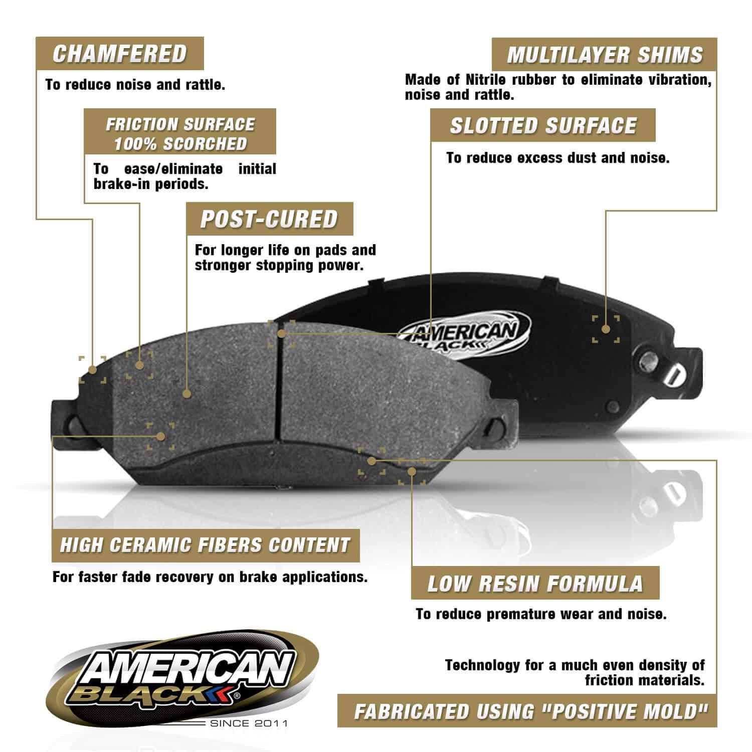 Pastillas de Freno Delanteras American Black D-653 PREMIUM - Imagen 6