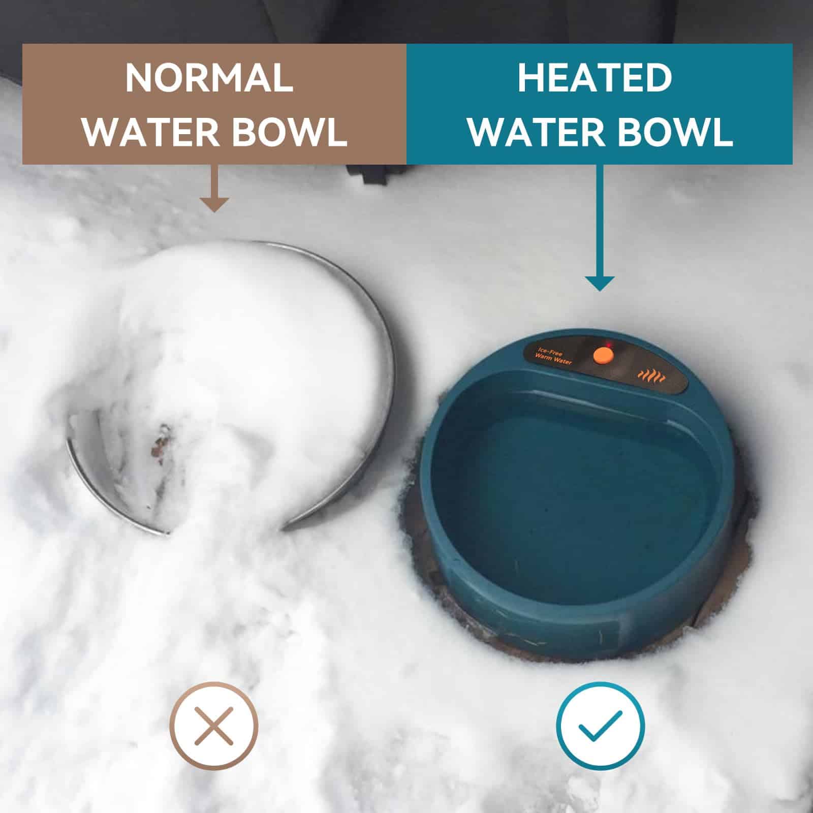 Tazón de Agua Caliente para Gatos Perros de Todas las Razas - Imagen 7