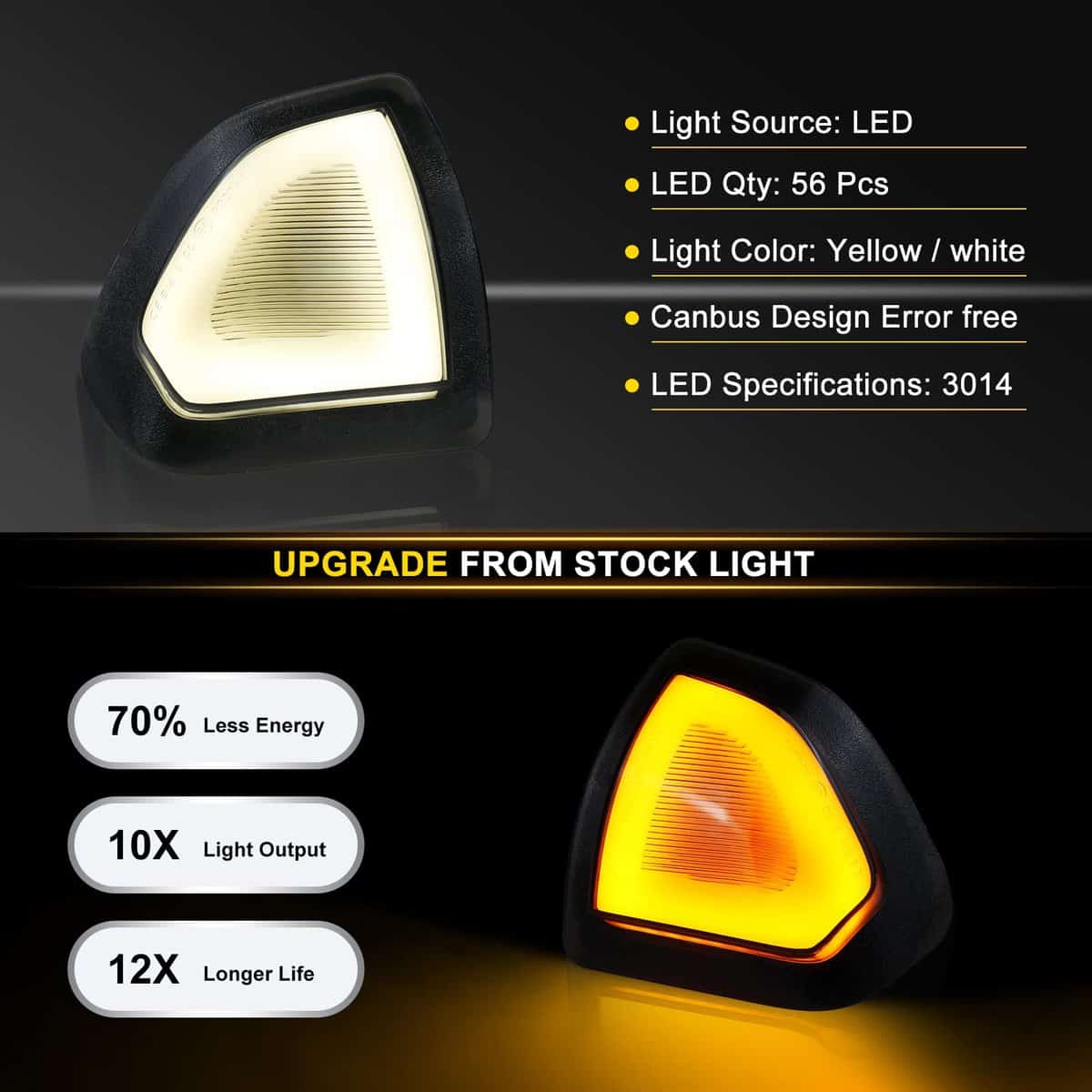 Jinfili Luz de Giro Led Ámbar para Espejo Lateral de Ram y - Imagen 4