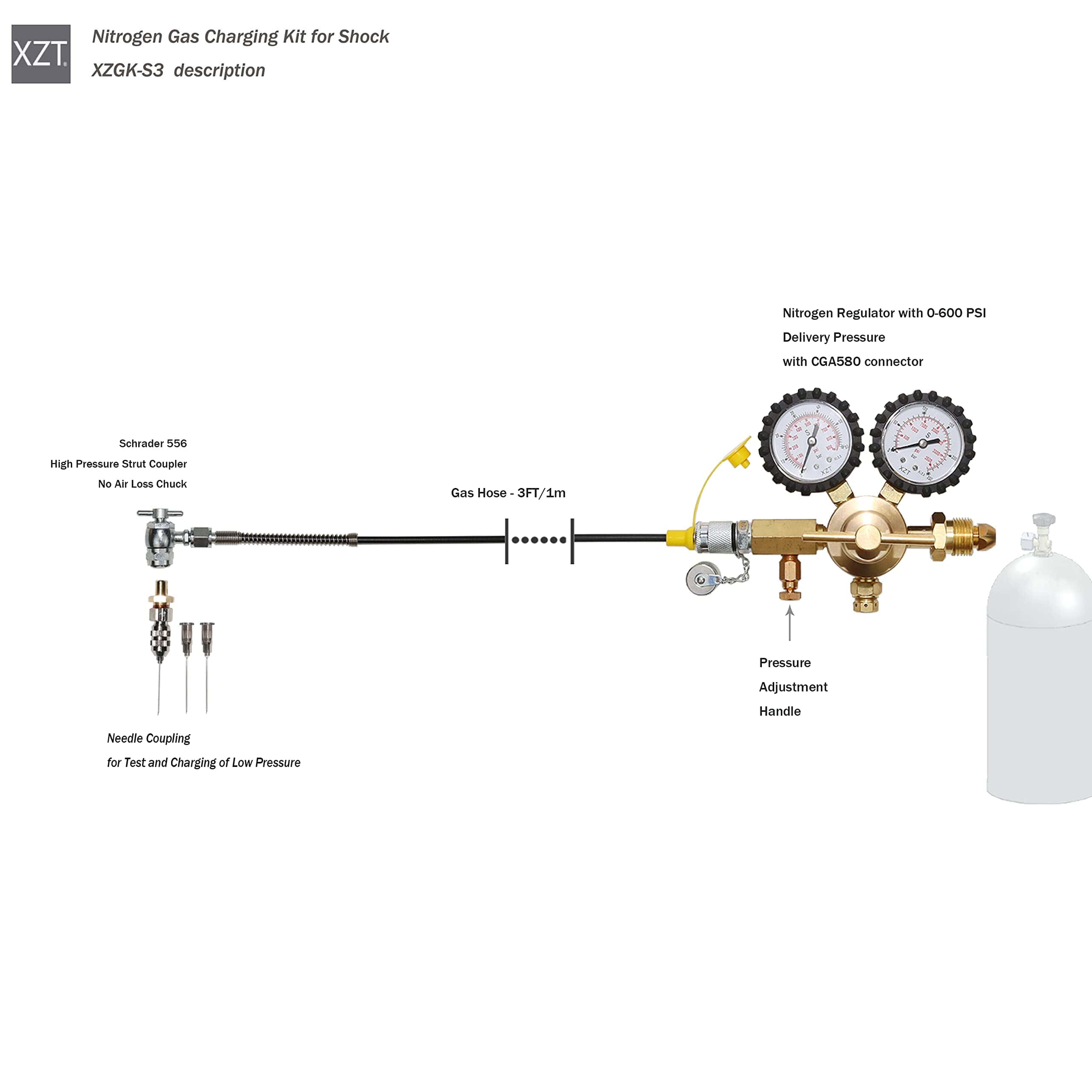 Kit de Prueba de Presión de Gas Nitrogeno para Aviación - Imagen 3