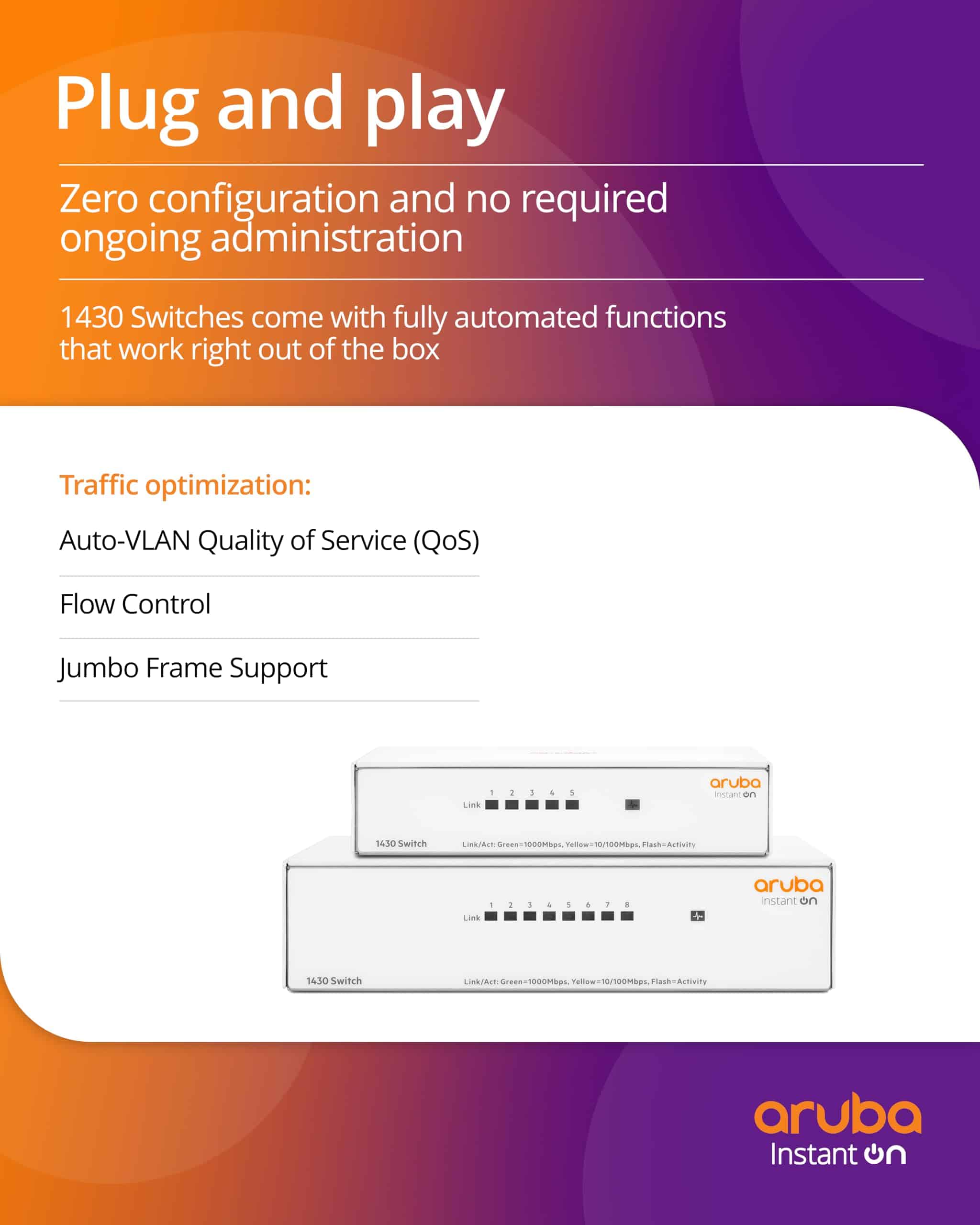 Switch Ethernet no administrado de capa 2 Aruba Instant On - Imagen 4