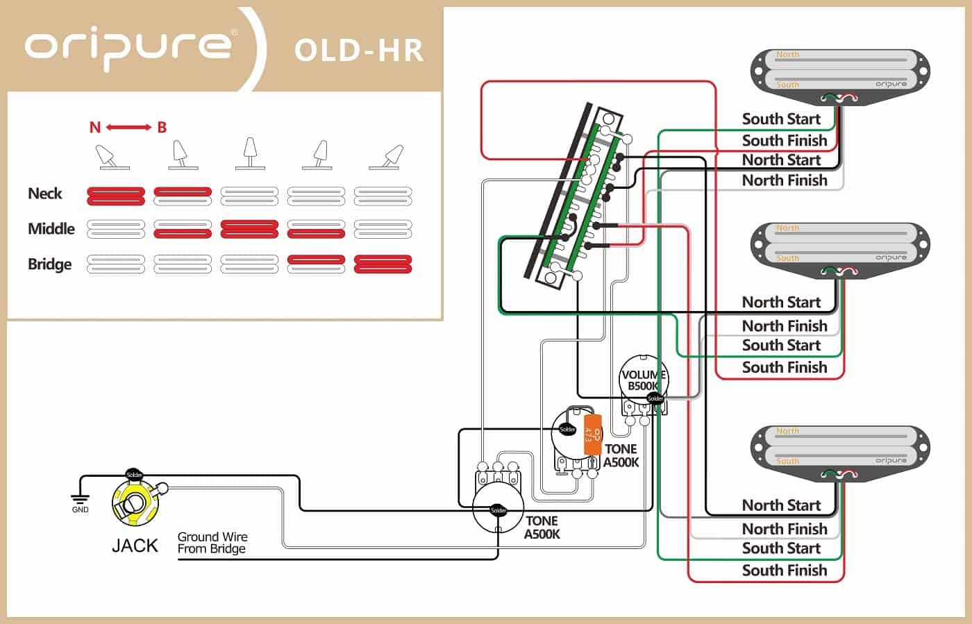 Set de Pickguard Strat precableado SSS con Alnico 5 Hot - Imagen 4
