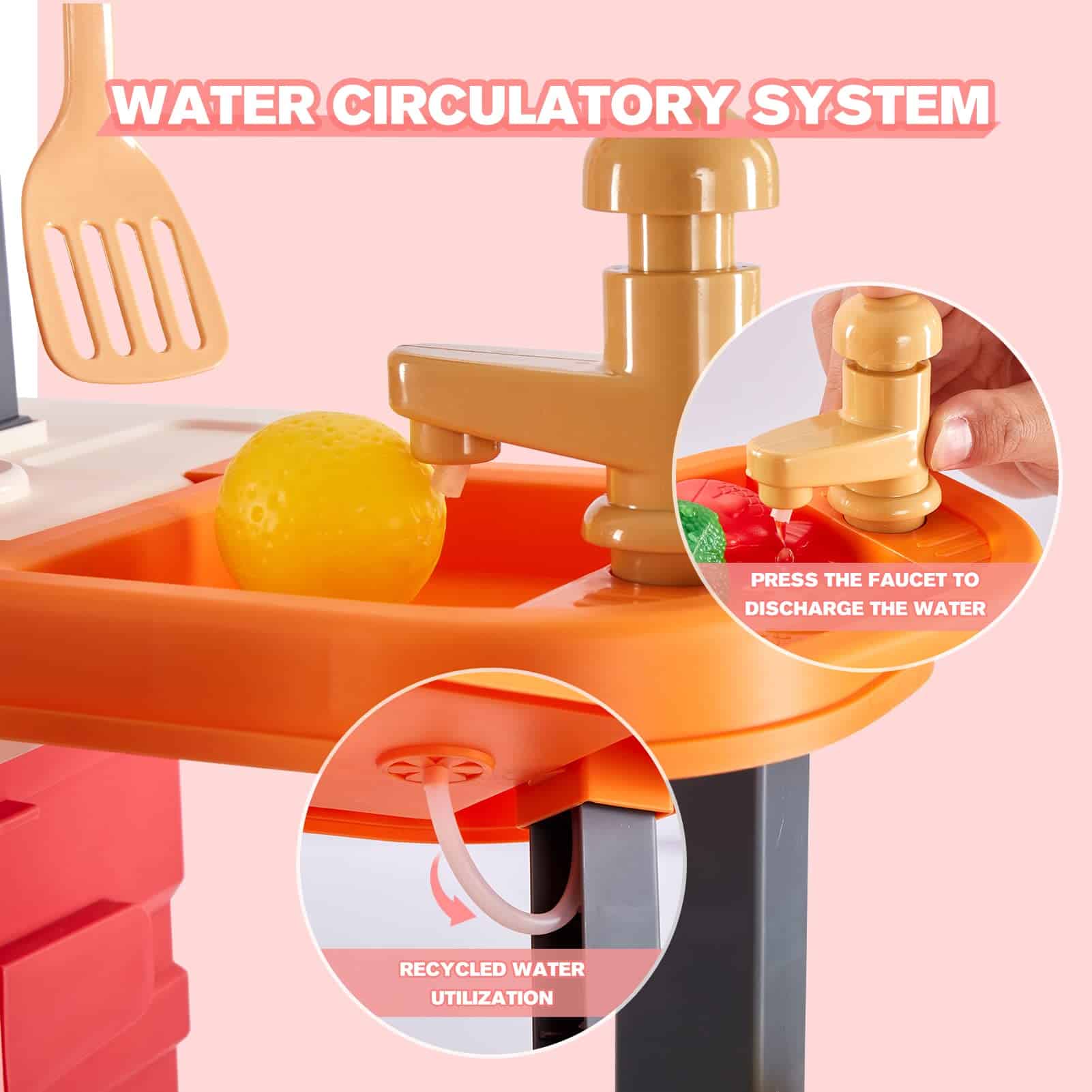 Cocina de Juego 3 en 1 para Niños - GEIYATOI, Set de Cocina - Imagen 5