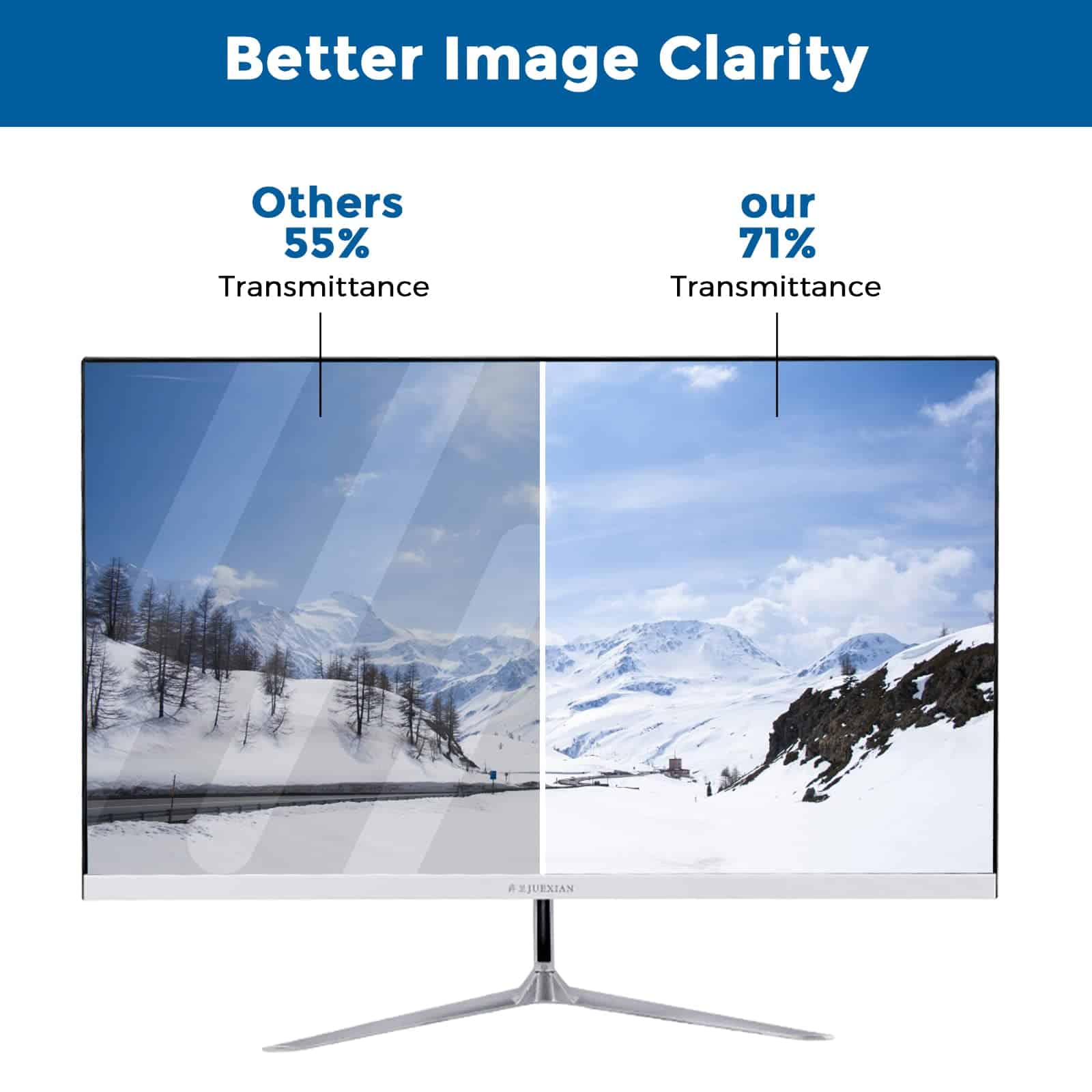 Filtro de Privacidad de Pantalla de Computadora JIEYKJO de - Imagen 6