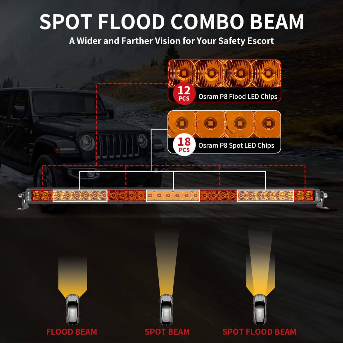 Barra de Luces LED Ámbar LASFIT de 52 pulgadas, Barra de - Imagen 4