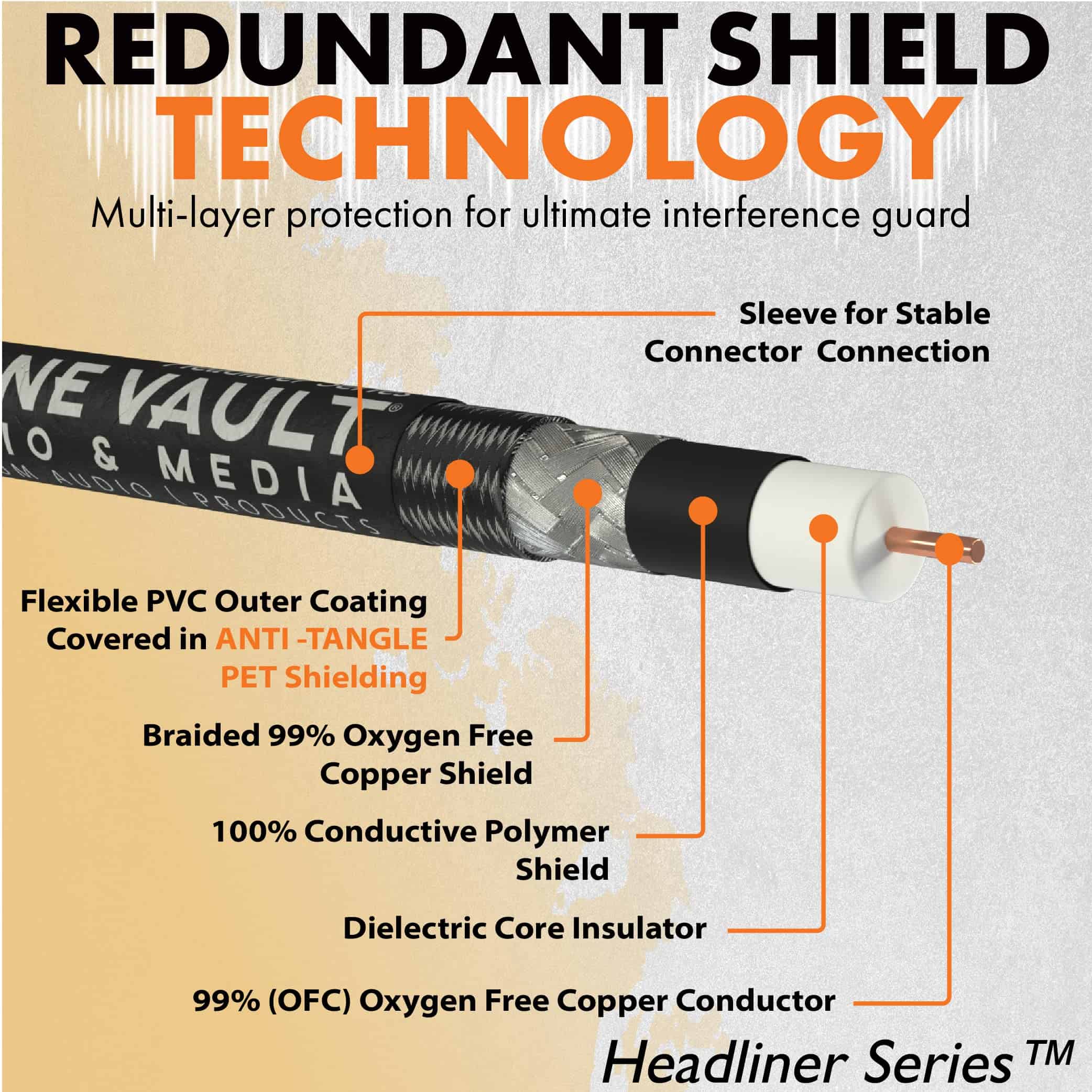 Cable de Guitarra Eléctrica Tone Vault Audio & Media de 20 - Imagen 3