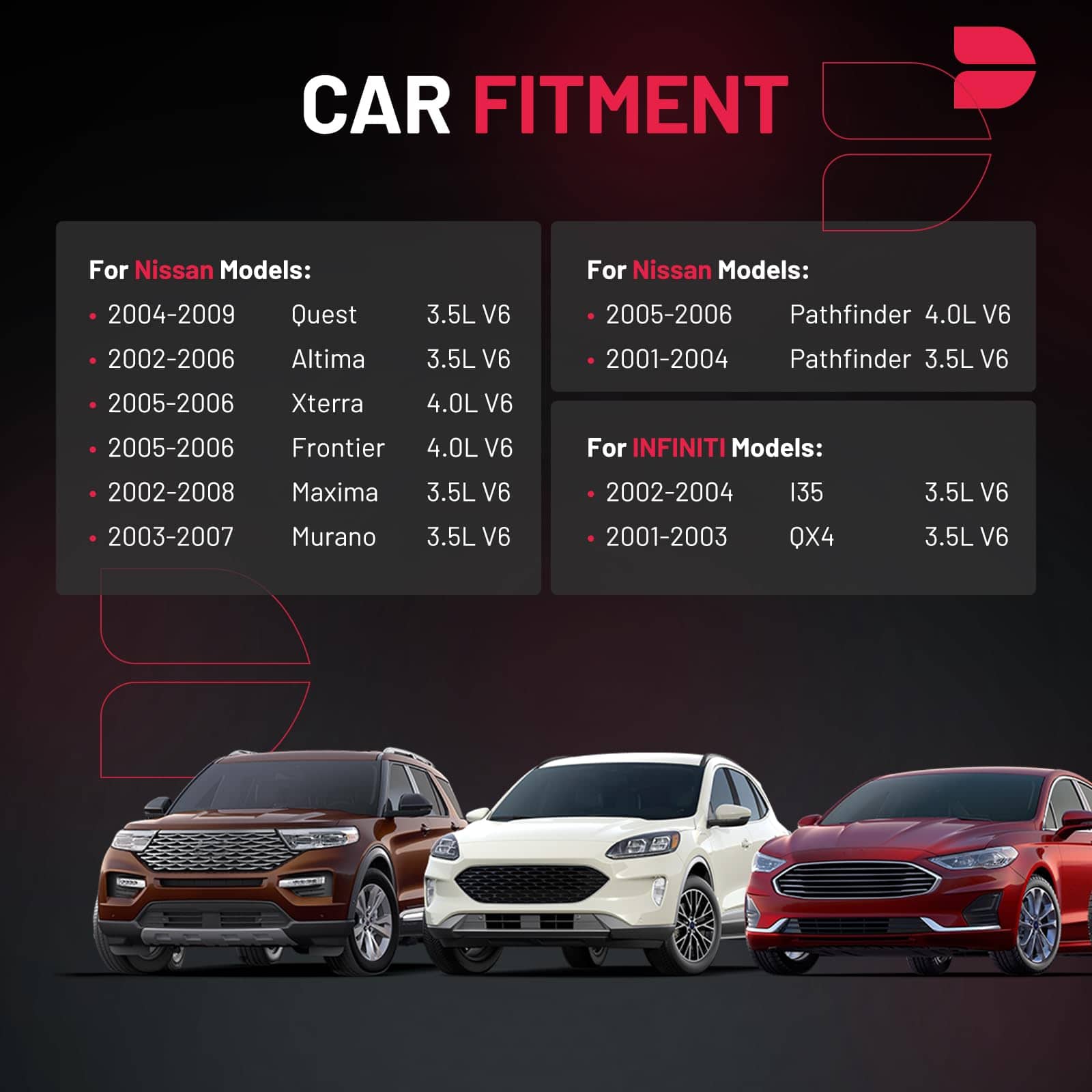 Bobinas de encendido BDFHYK UF349 y bujía de iridio 6376 - Imagen 3
