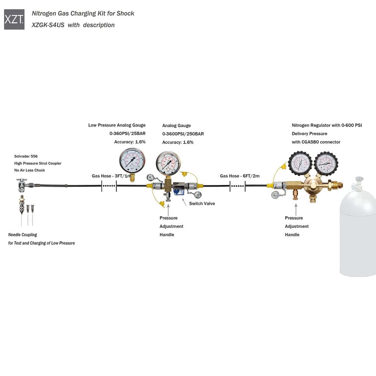 Kit de Prueba de Presión de Gas de Nitrógeno XZT S4 para - Imagen 3