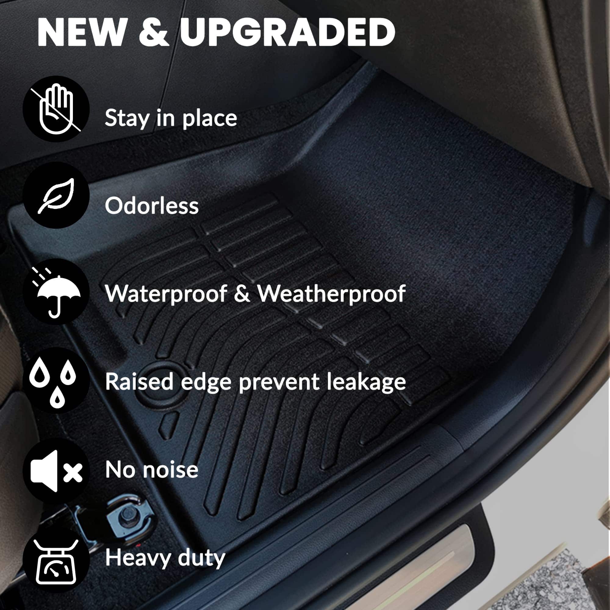 Tapetes para Piso Auxko para Kia Sportage 2023 2024 No - Imagen 6