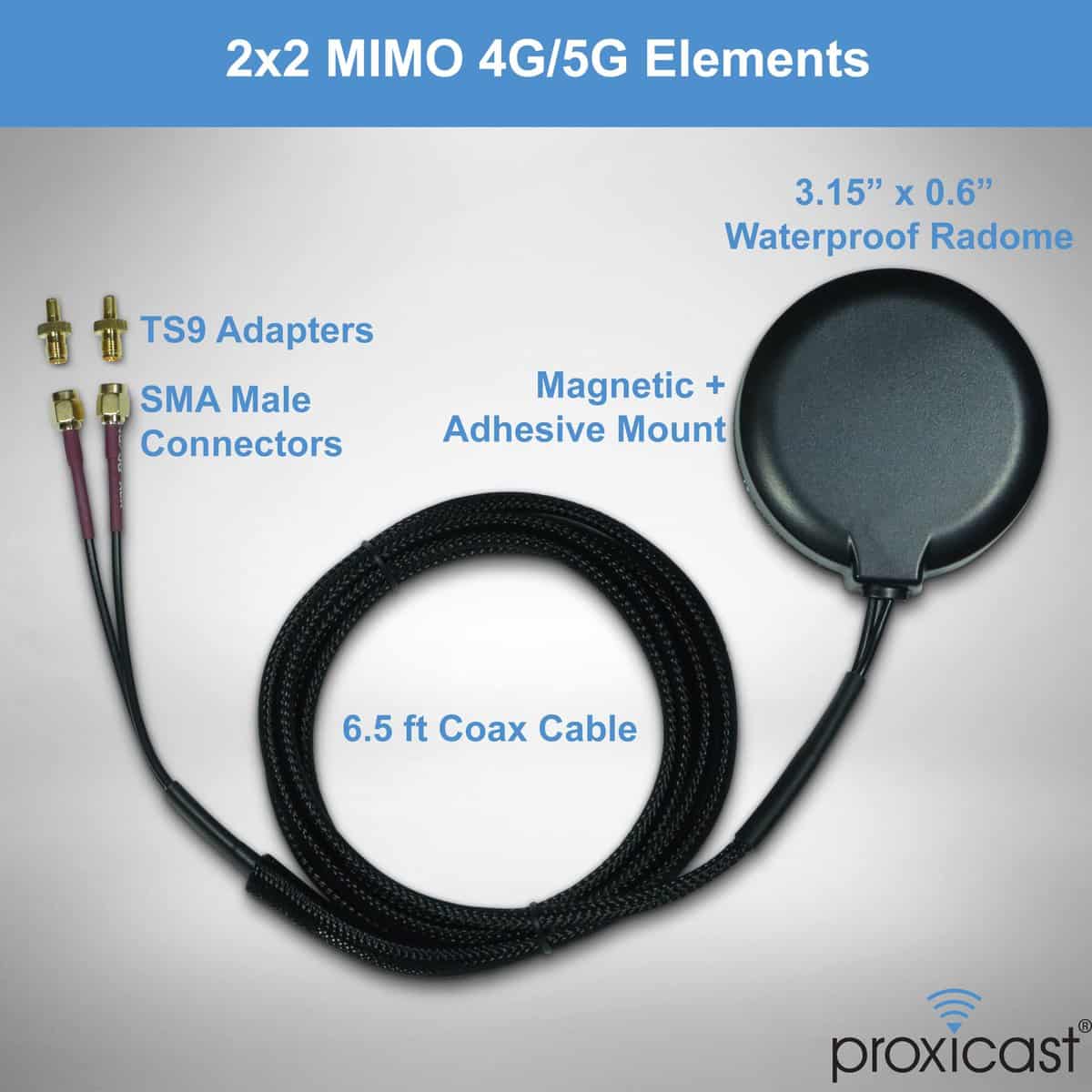 Antena Magnética/Adhesiva de Ultra Bajo Perfil MIMO 4G / 5G - Imagen 7