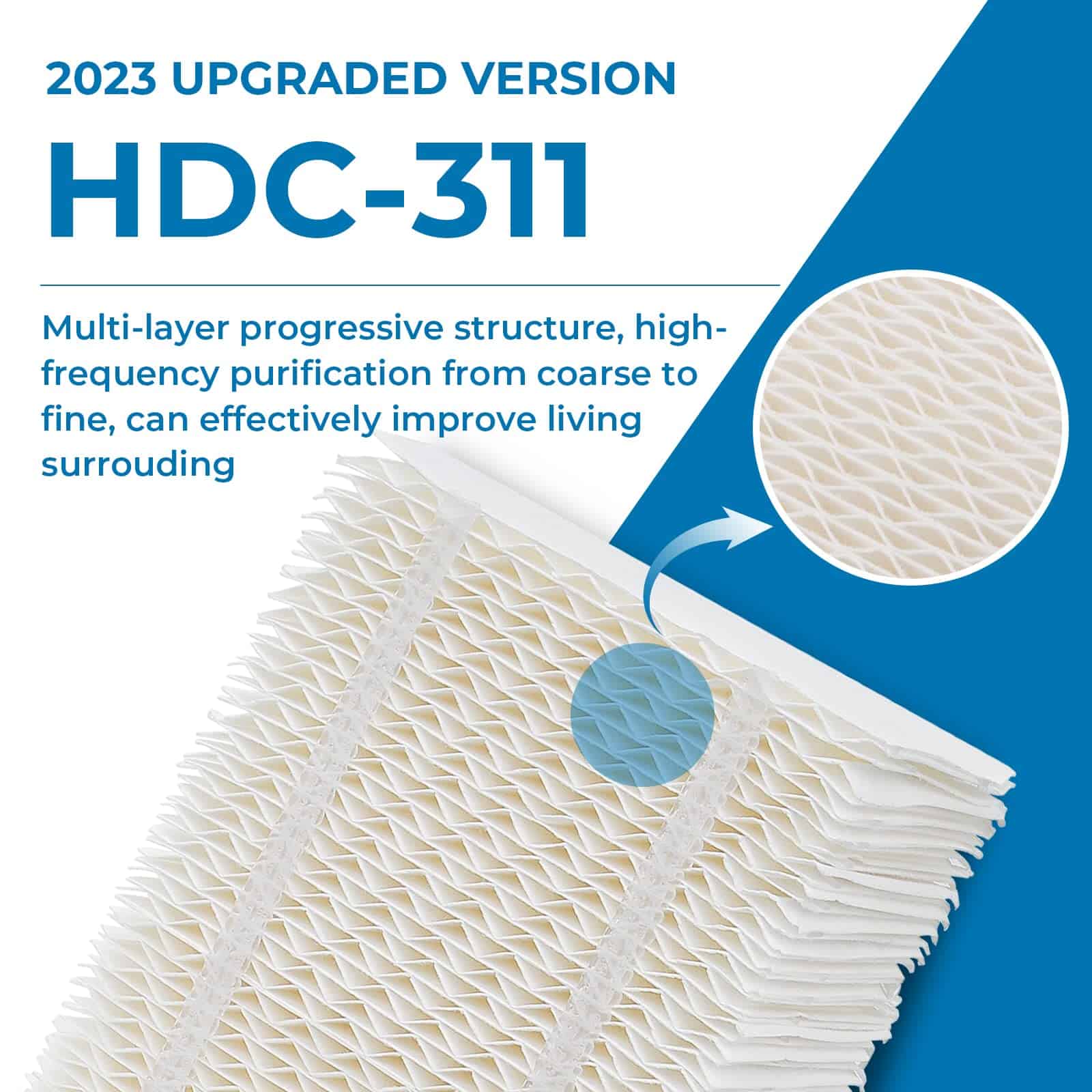 Filtro de Humidificador de Repuesto Pokin HDC311 para - Imagen 3