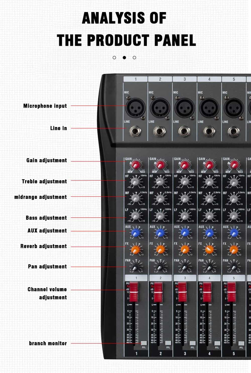 Mixer Profesional Weymic CK-60 (6 Canales) para Grabación - Imagen 8