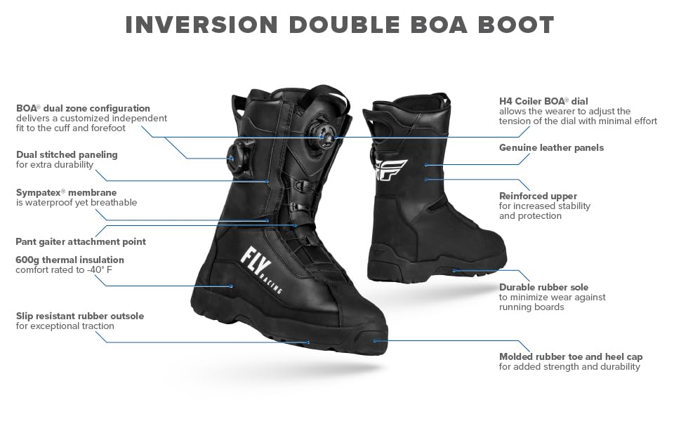 Bota de Inversión con Sistema BOA de Fly Racing Snow - Imagen 5