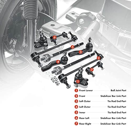 Conjunto Premium de 10, Junta de Bola Inferior Delantera, - Imagen 3