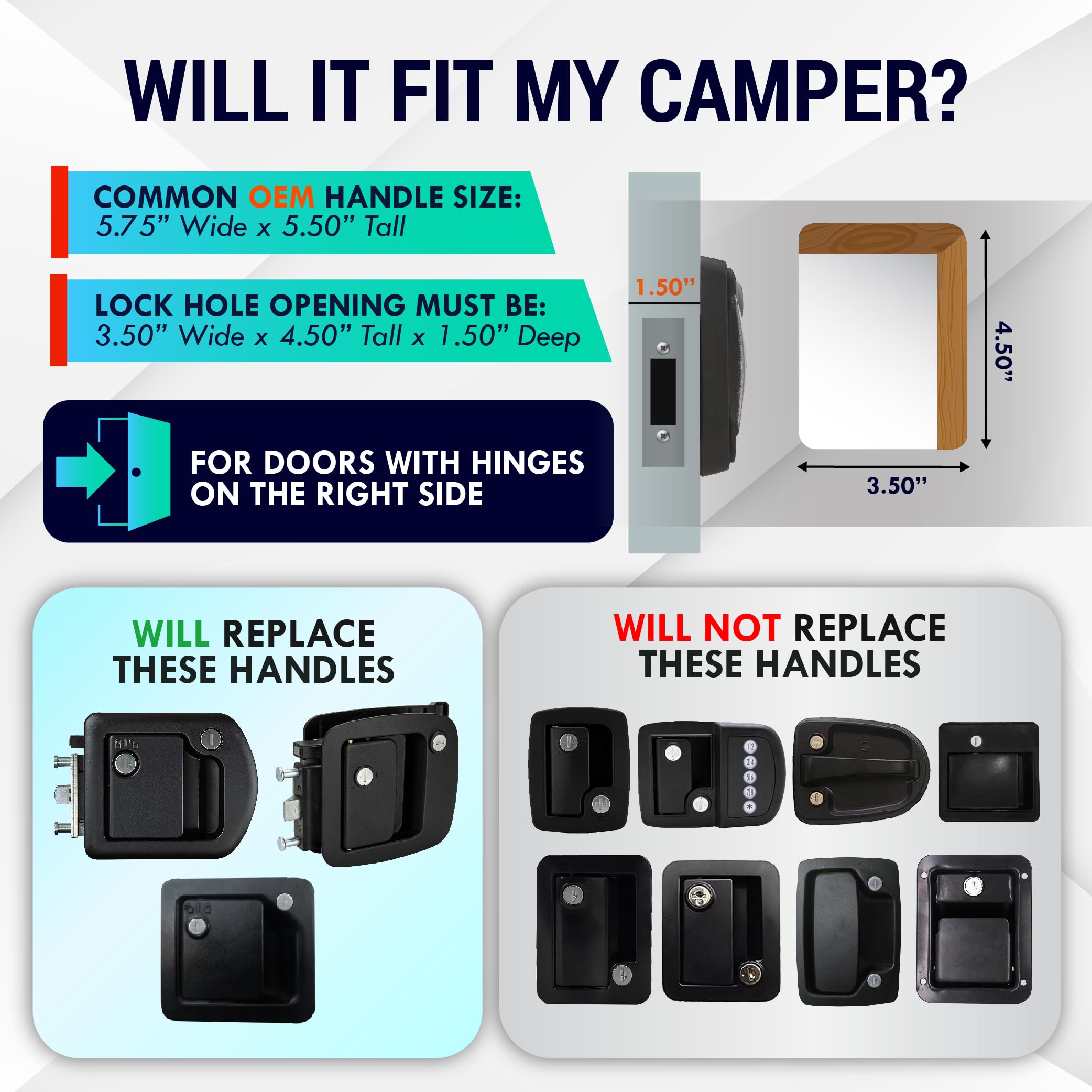 Cerradura de puerta sin llave LATCH.IT Class C RV | - Imagen 3