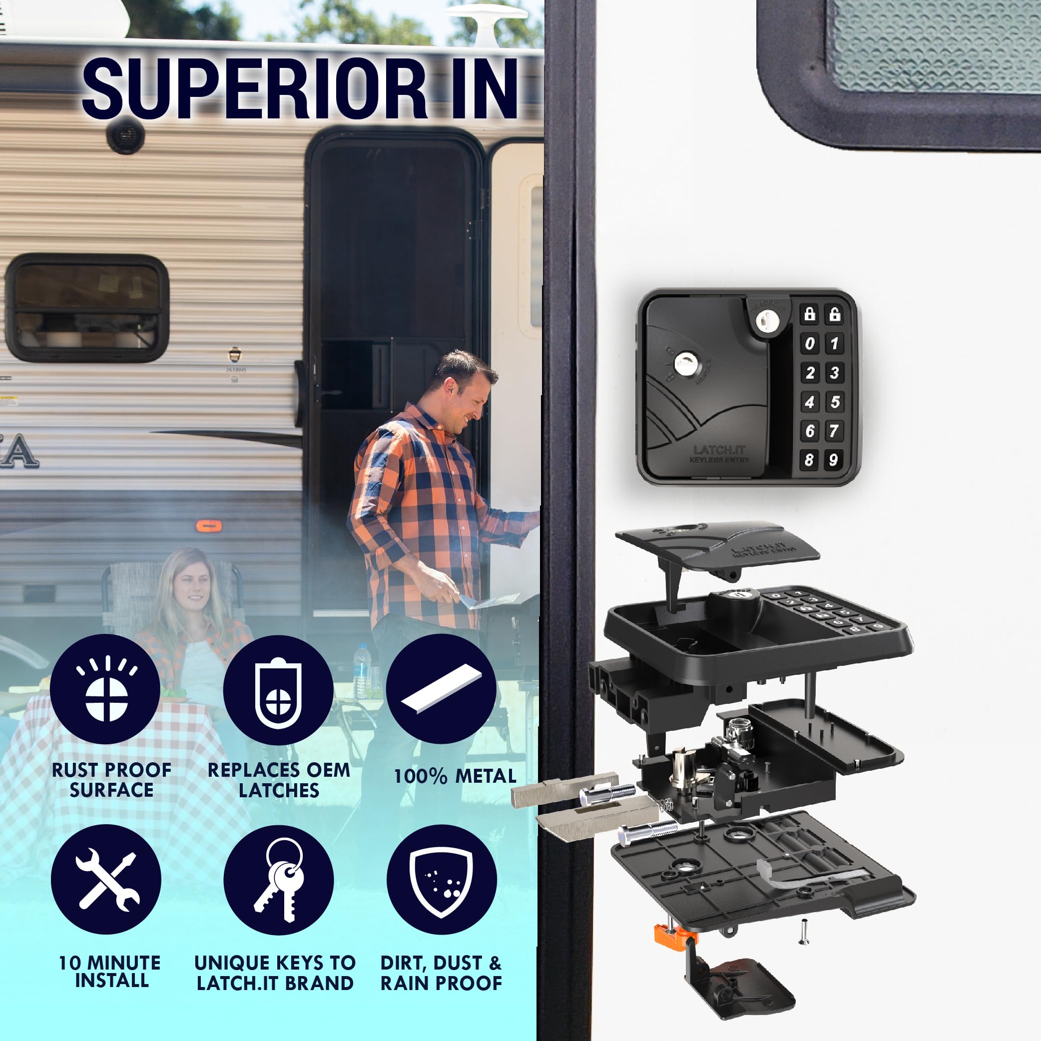 Cerradura de puerta sin llave LATCH.IT Class C RV | - Imagen 4