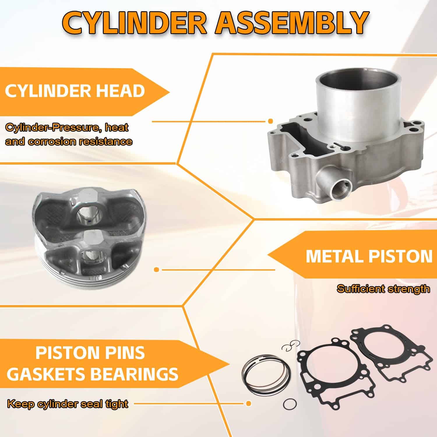 Kit superior de culata y junta de cilindro de kit de - Imagen 4