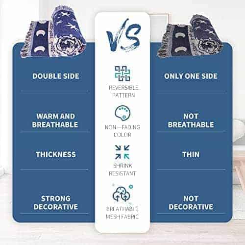 Edcooy Astrology Throw Blanket - Manta tejida bohemia para - Imagen 7