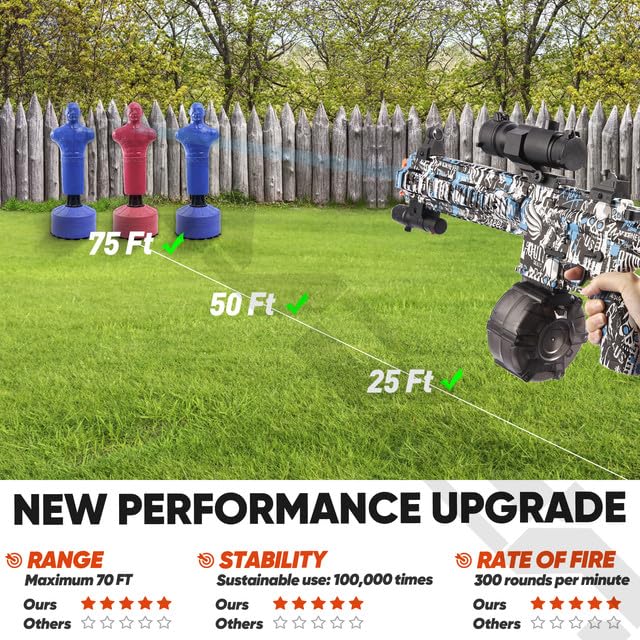 Gran Pistola de Gel con Tambor, M416 Modo Dual Manual y - Imagen 6