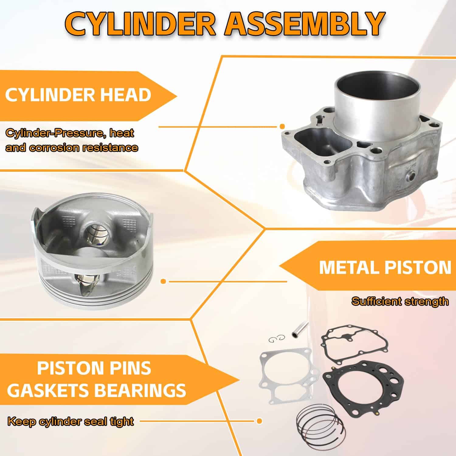 Kit de Reconstrucción de Culata de Pistón y Juntas PANGOLIN - Imagen 6