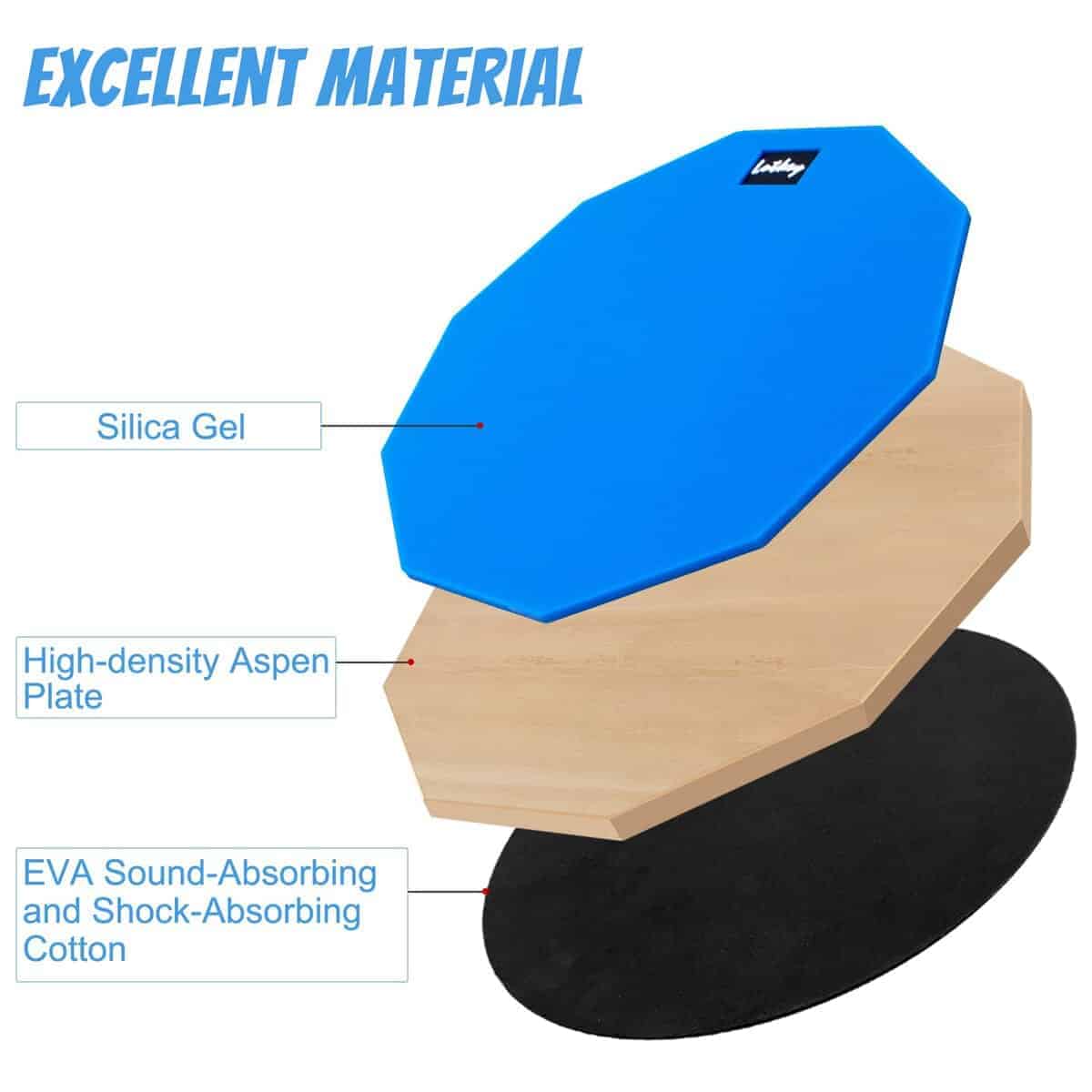 Set de Pad de Práctica de Batería, Lotkey 12" Pad de - Imagen 4