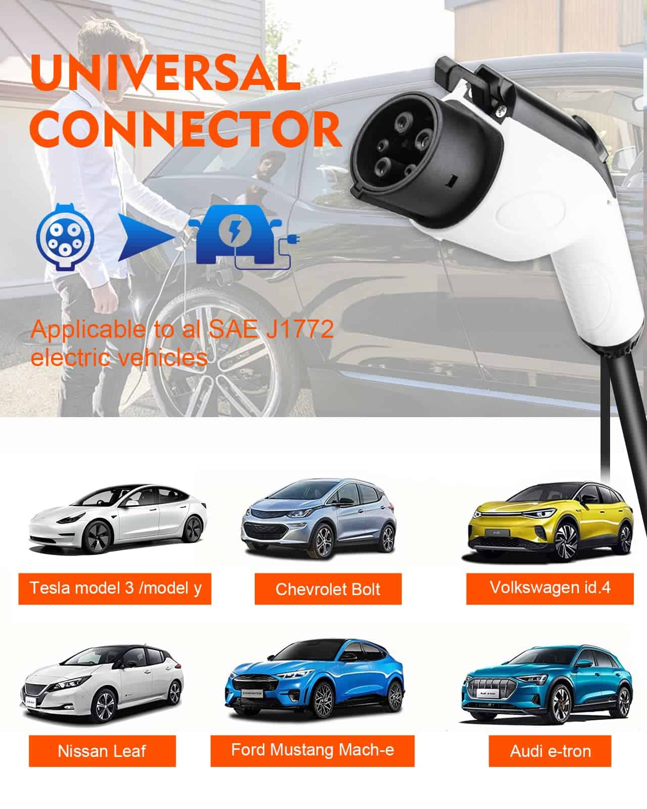 Cargador PFCTART Nivel 1-2 - 110-240V 16 amperios 3.5KW con - Imagen 6