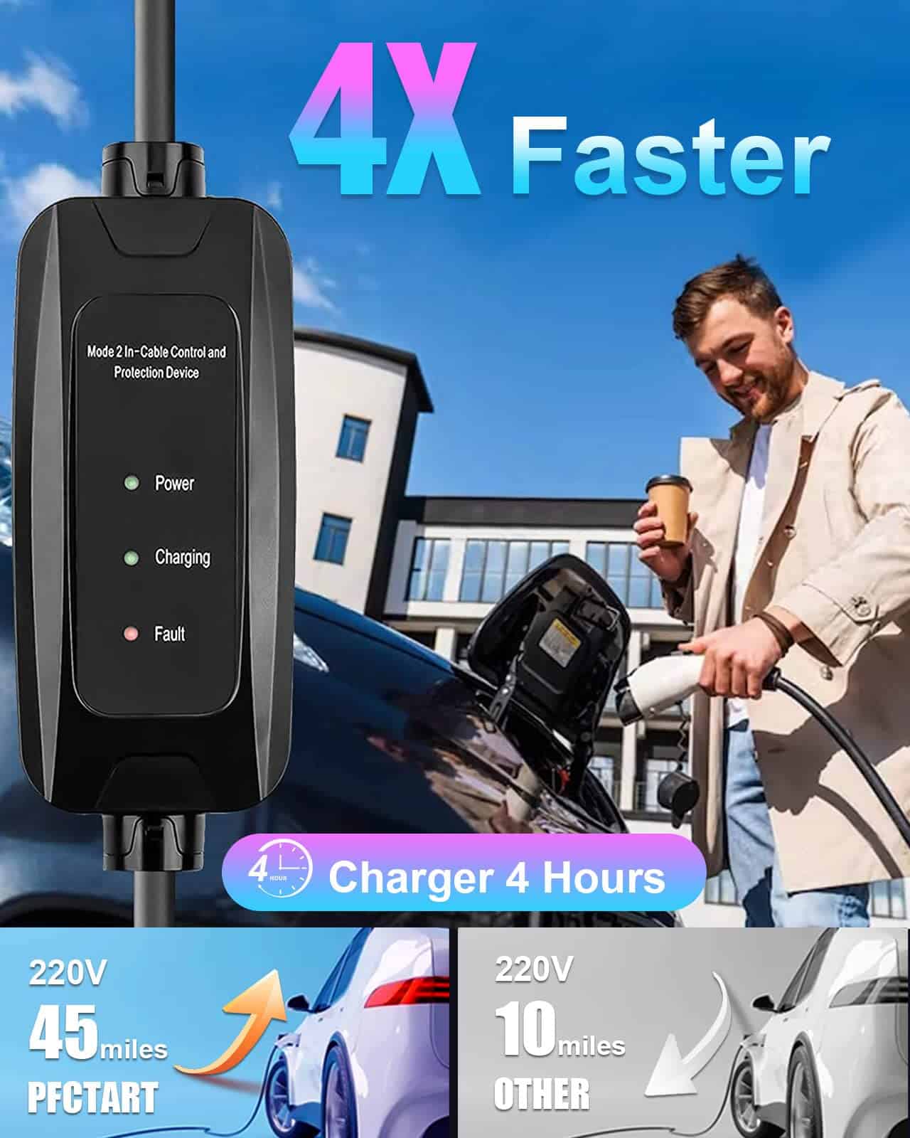 Cargador PFCTART Nivel 1-2 - 110-240V 16 amperios 3.5KW con - Imagen 3