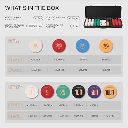 Set de Fichas de Póker de Cerámica -Fichas en Blanco - Imagen 7