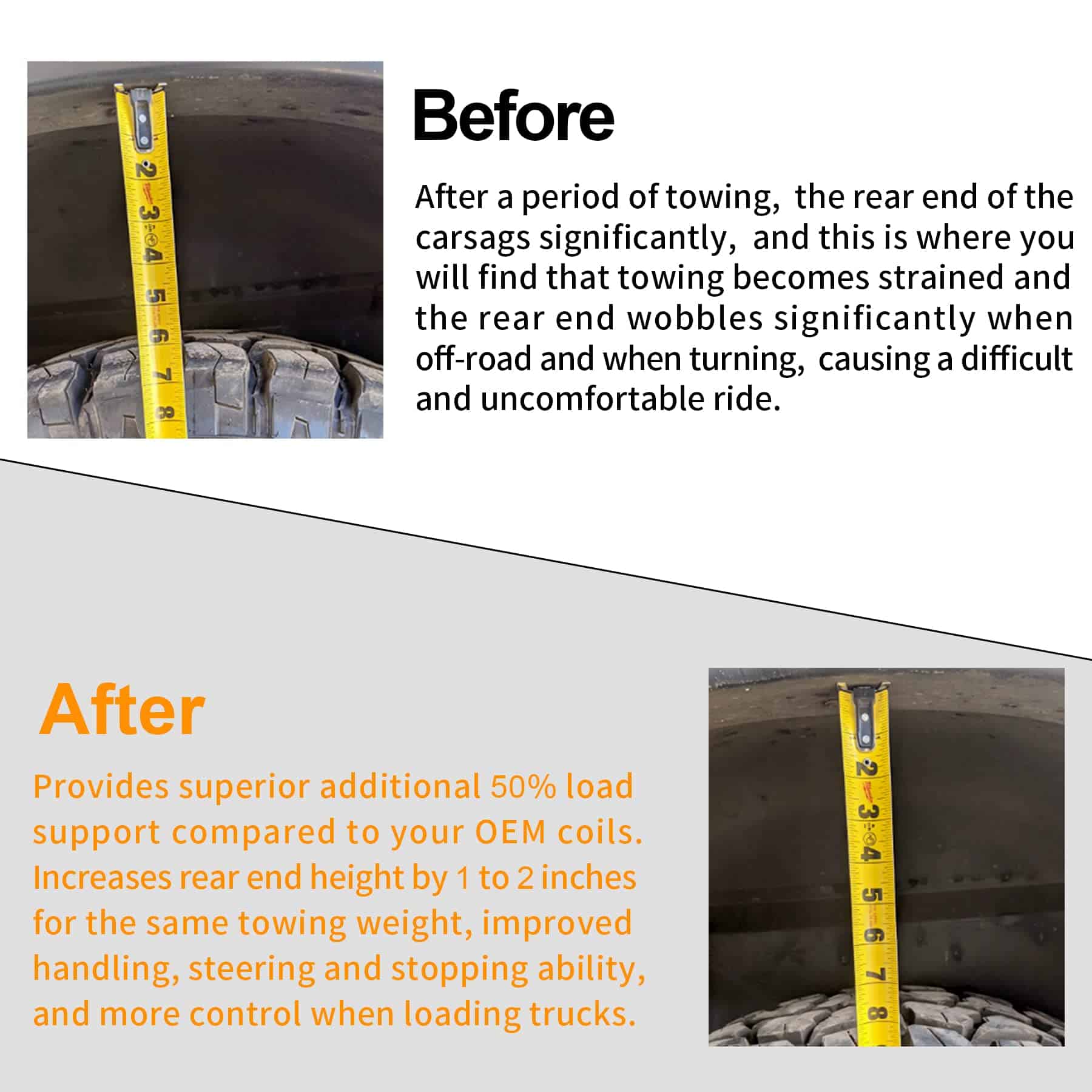 Kit de Resorte de Bobina Trasera 50% más Pesado para Ram - Imagen 3