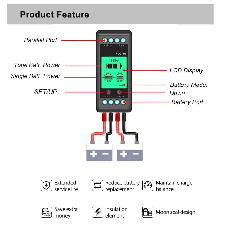 Equalizador de Batería iSunergy Equilibrador de Voltaje de - Imagen 5