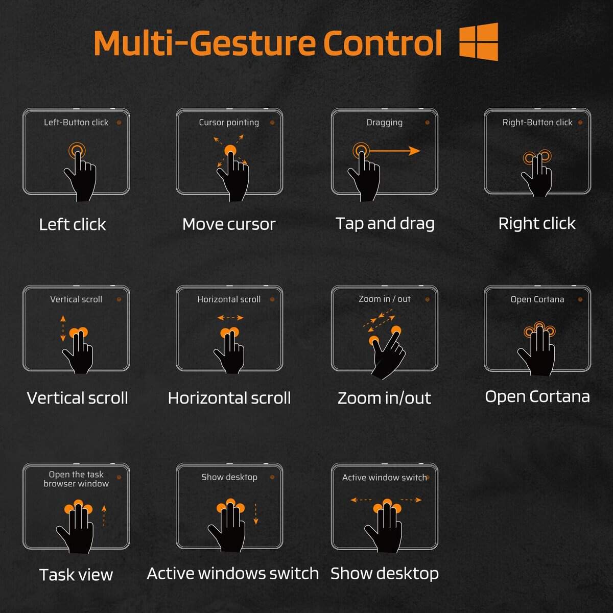 LTC Trackpad y Numpad Bluetooth con Cable/Inalámbrico, - Imagen 7