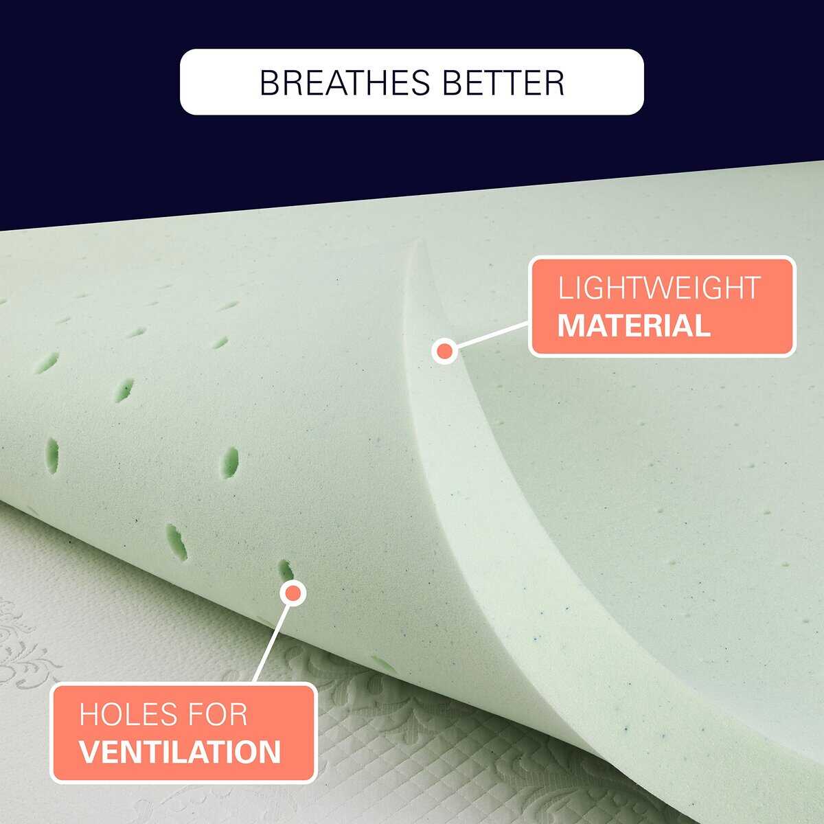 Topper de colchón de espuma viscoelástica ventilada con - Imagen 3
