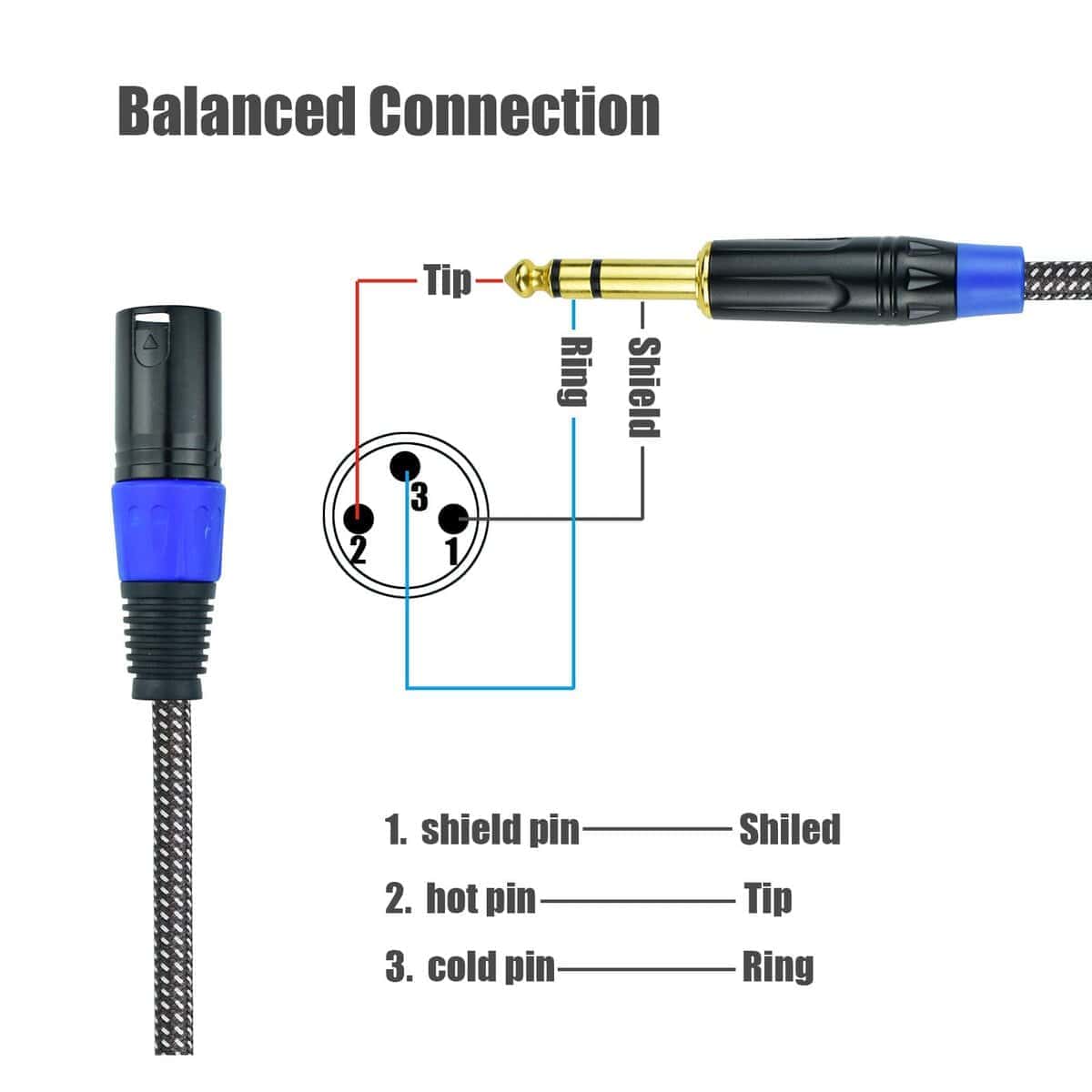 Cable de Conexión Balanceado Ihurllu 1/4" TRS a XLR Macho, - Imagen 6