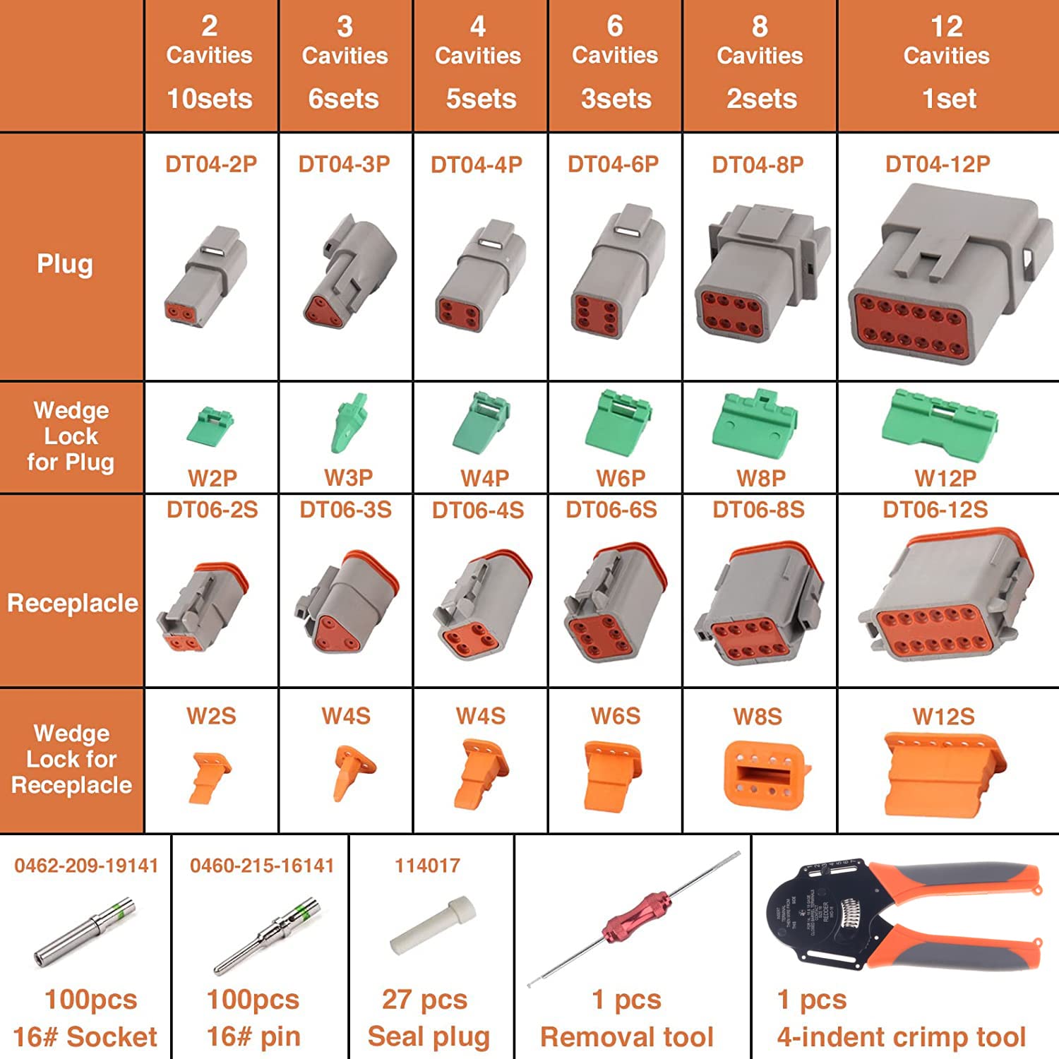 Kit de 338 pcs de Conectores DT Deutsch, 2 3 4 6 8 12 - Imagen 3