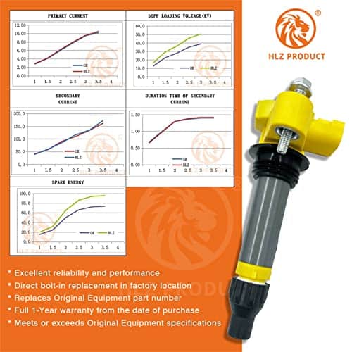 Conjunto de 6 bobinas de encendido de ALTO RENDIMIENTO - Imagen 4