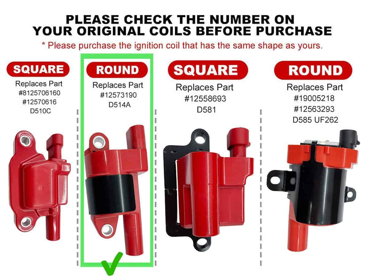Bobina de encendido redonda de ALTA ENERGÍA HLZ PRODUCT - Imagen 8