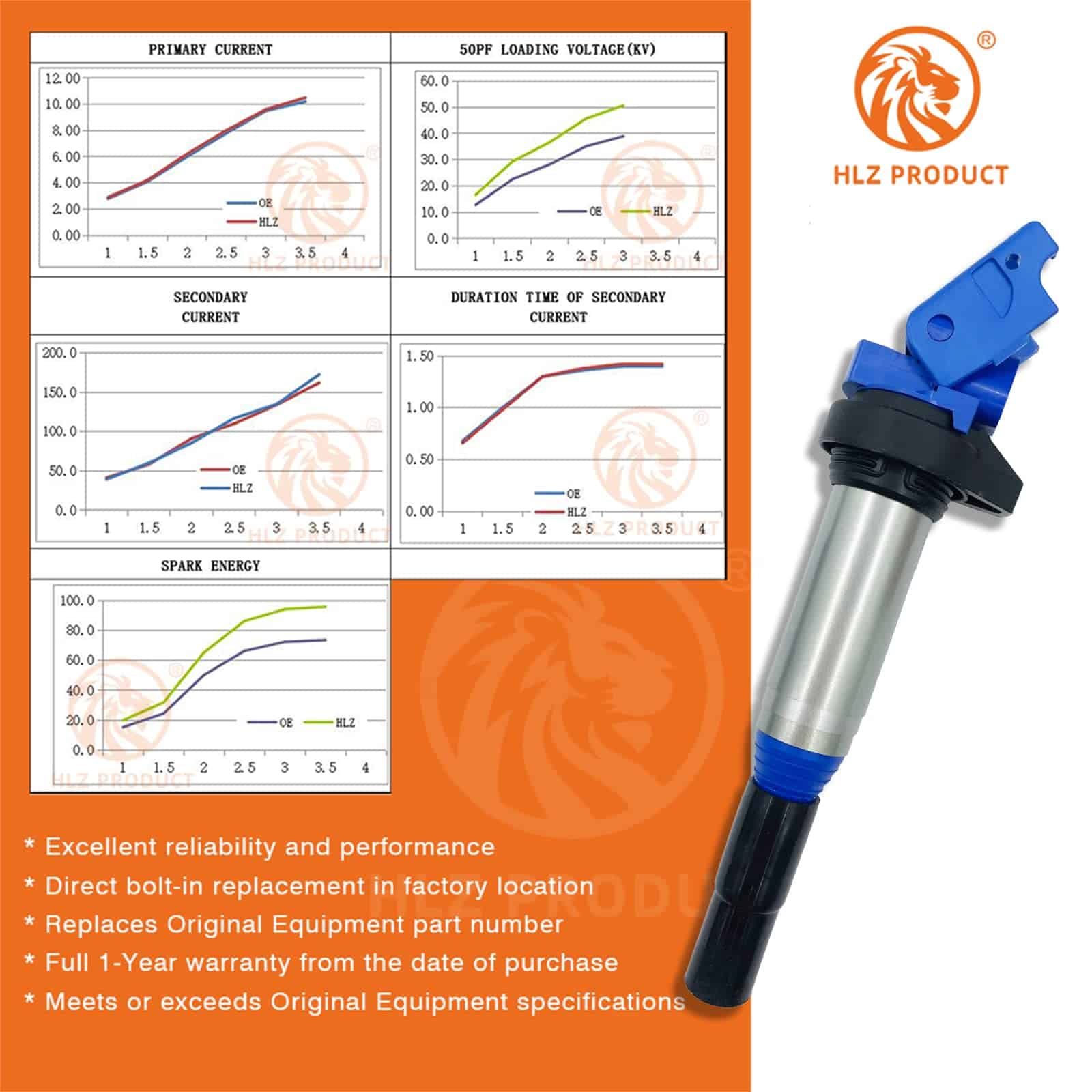 6PC Conjunto de Bobinas de Encendido de Alto Rendimiento - Imagen 4