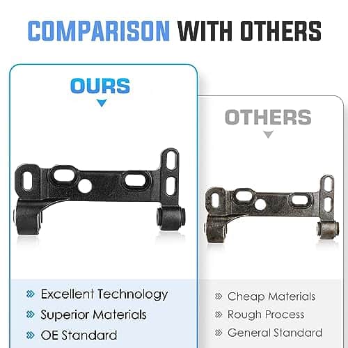 Brazos de control inferiores delanteros con balones para - Imagen 7