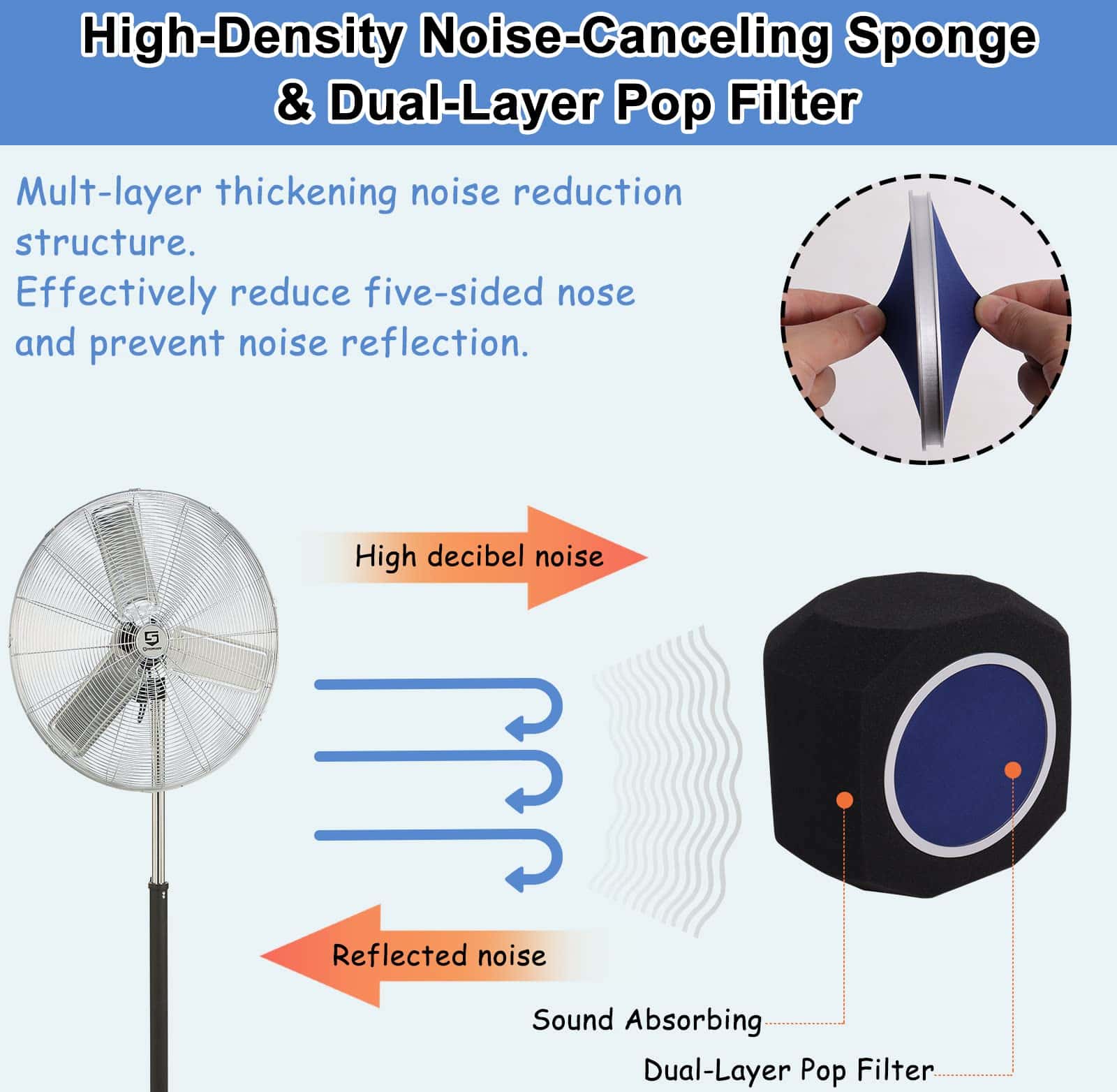 Filtro de fácil instalación para micrófono Apto para - Imagen 3