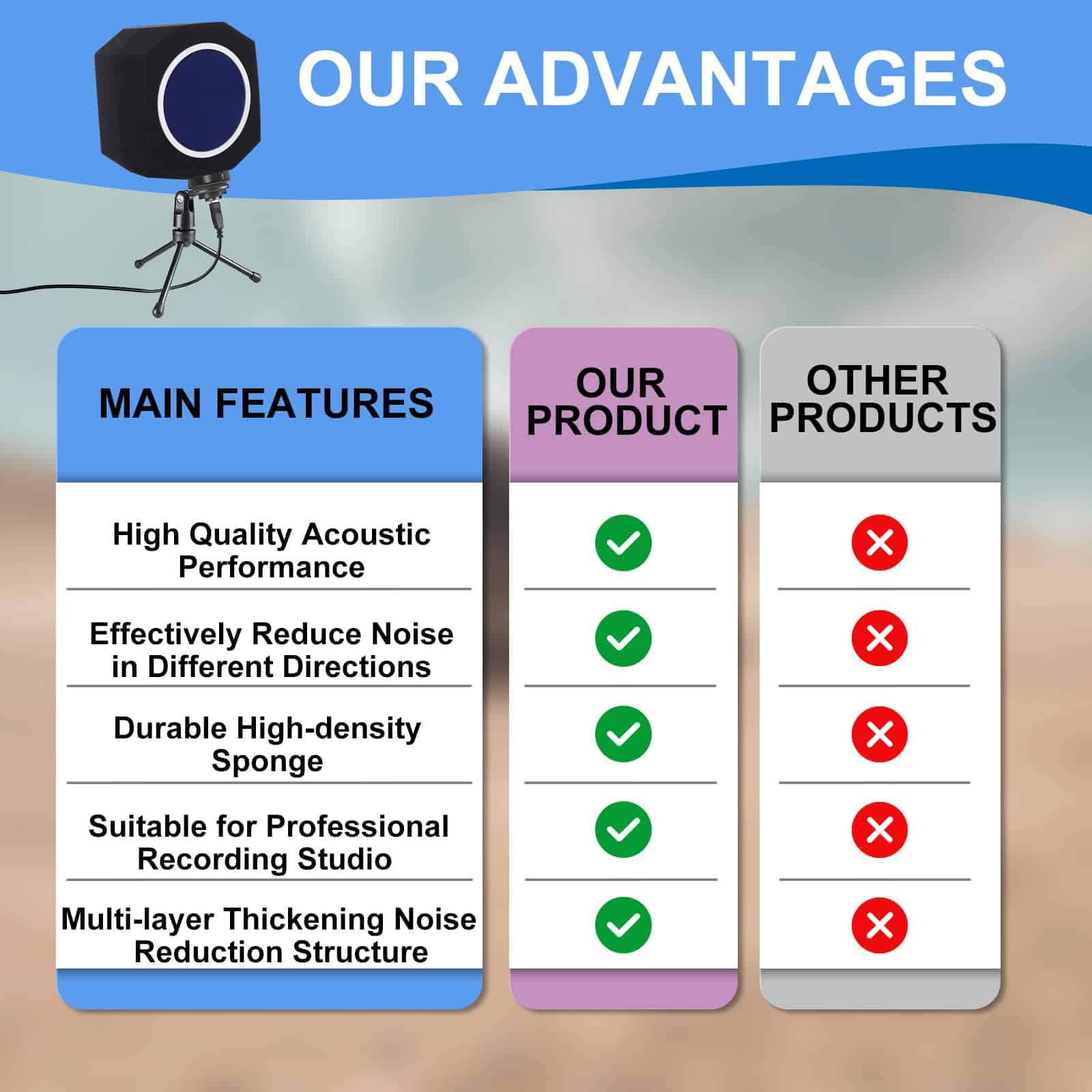 Filtro de fácil instalación para micrófono Apto para - Imagen 6