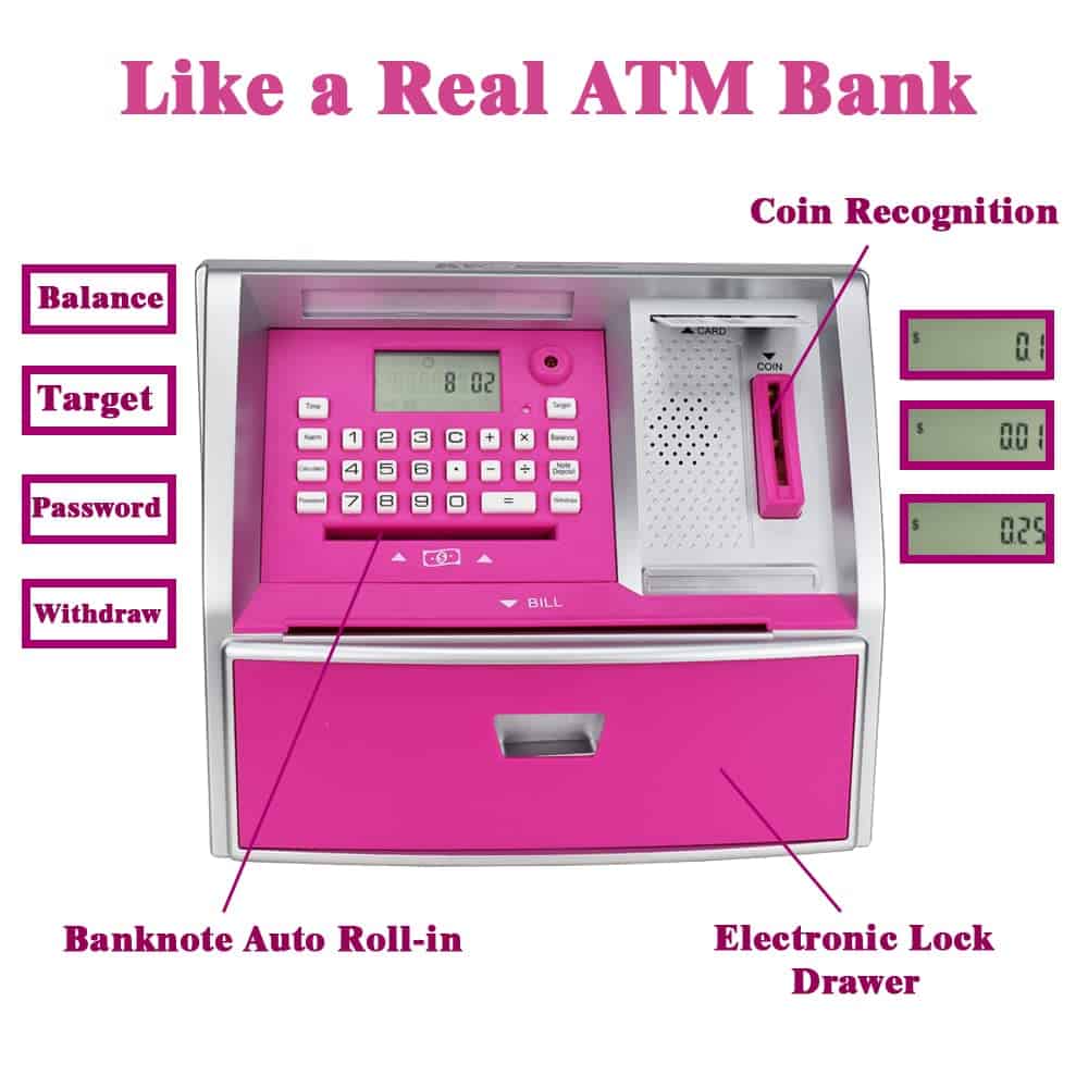 Cerdito Electrónico ApgBnk para Niñas - Contador de Monedas - Imagen 5