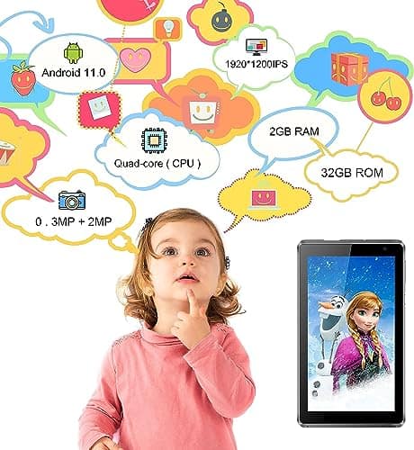 Tableta para niños Tibuta, Android 11, 2GB RAM 32GB ROM, - Imagen 3